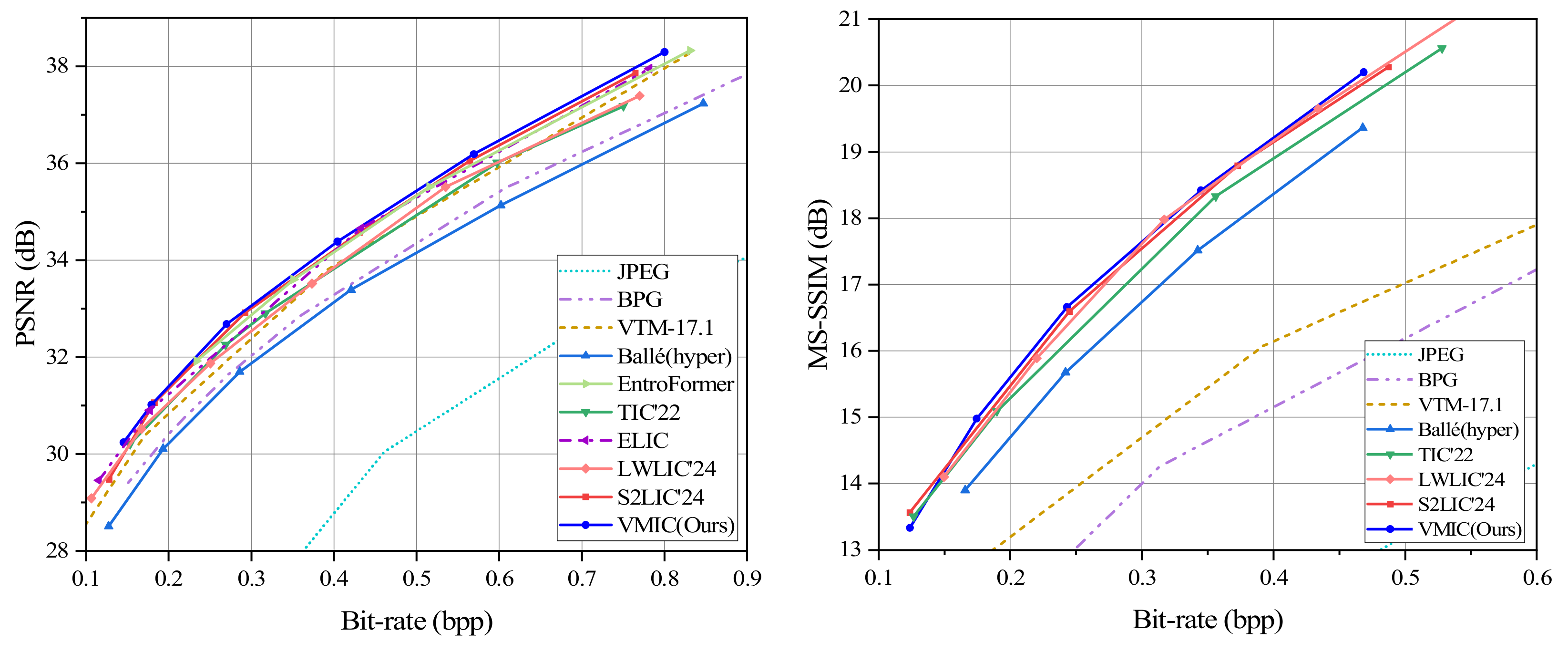 Remotesensing 17 00425 g010