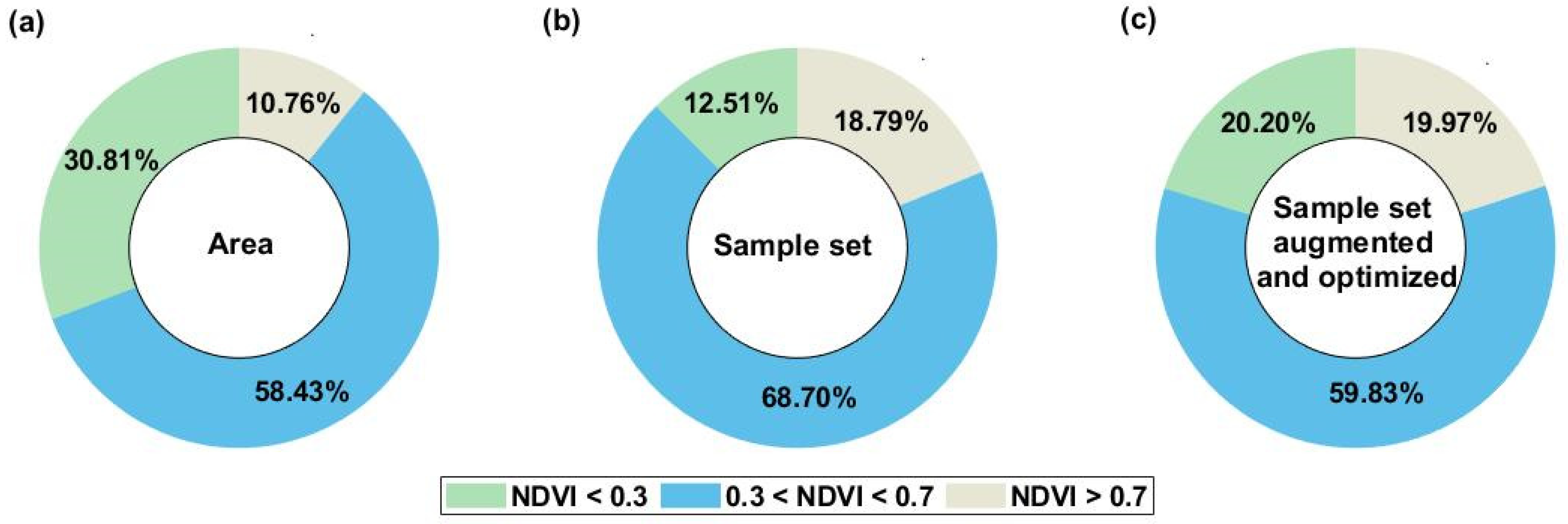 Remotesensing 17 00426 g004