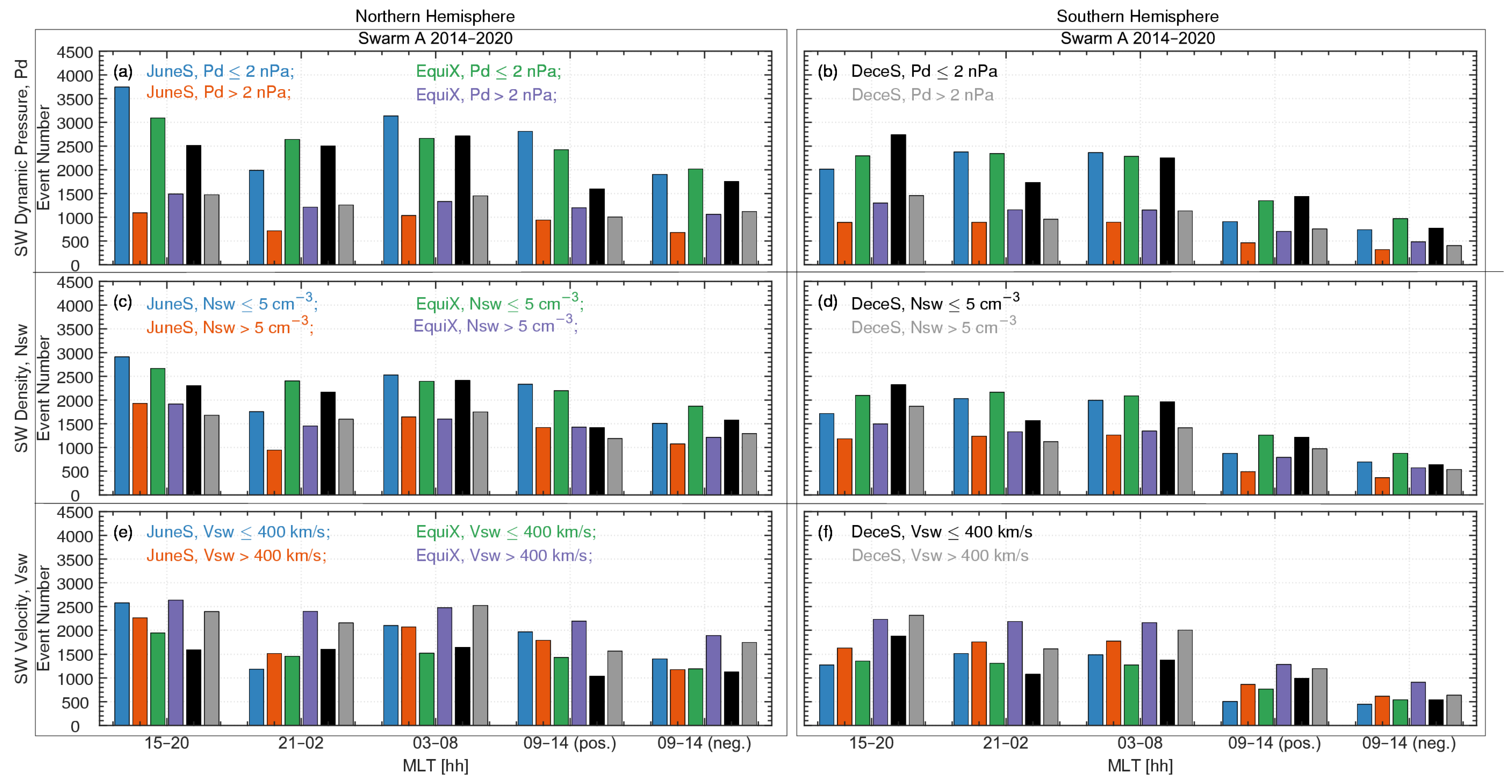 Remotesensing 17 00427 g001