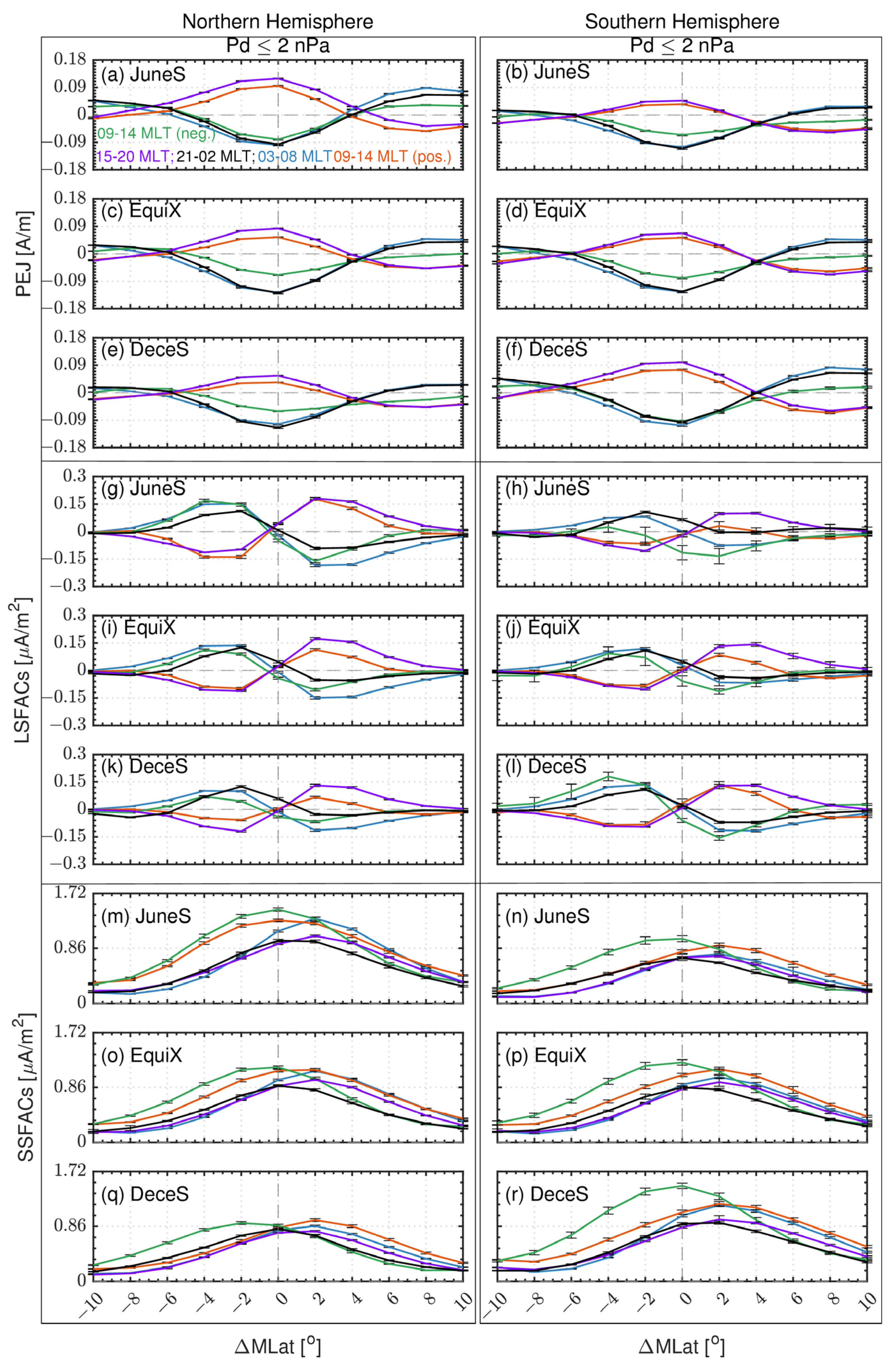 Remotesensing 17 00427 g002