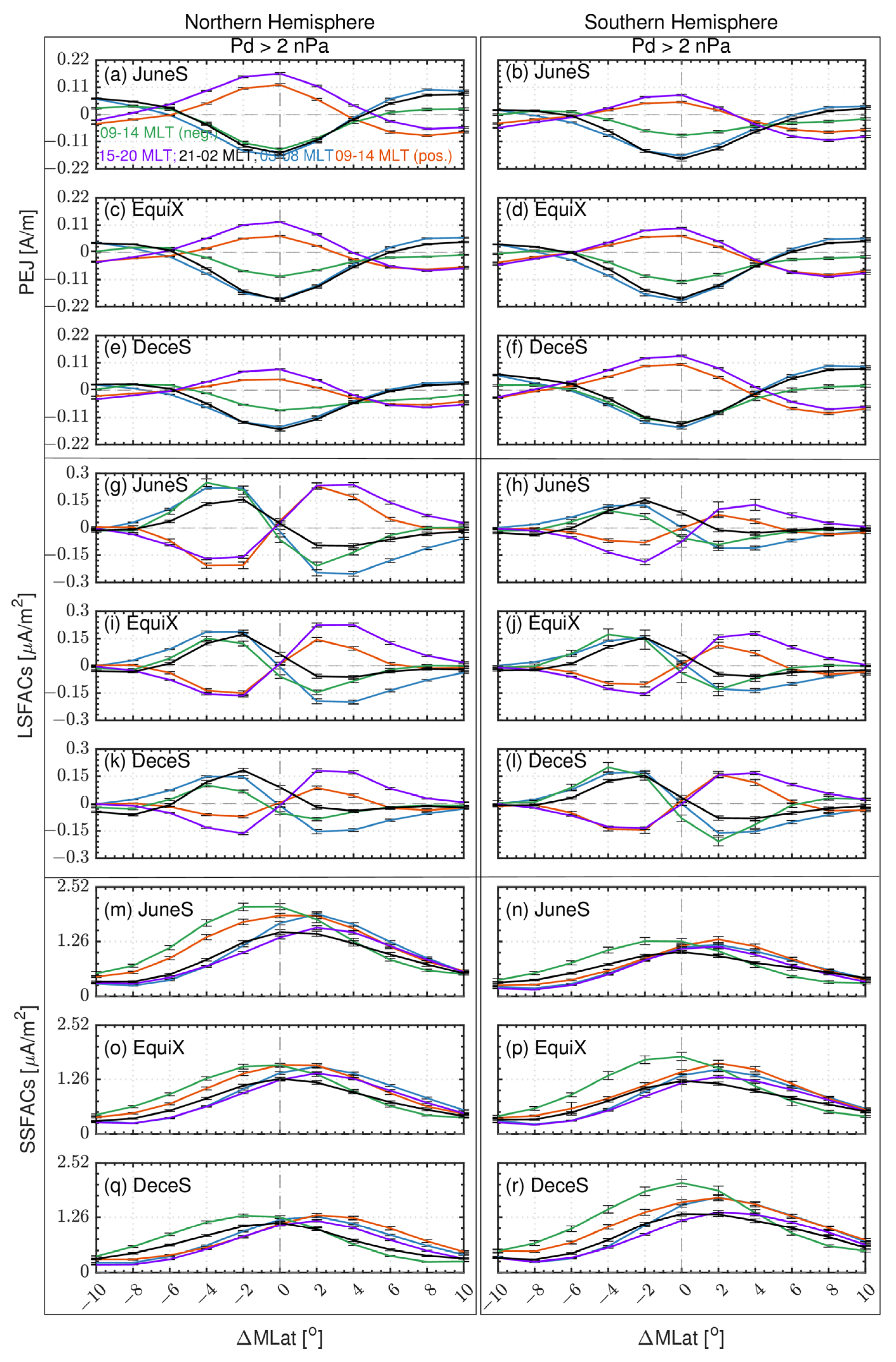 Remotesensing 17 00427 g003