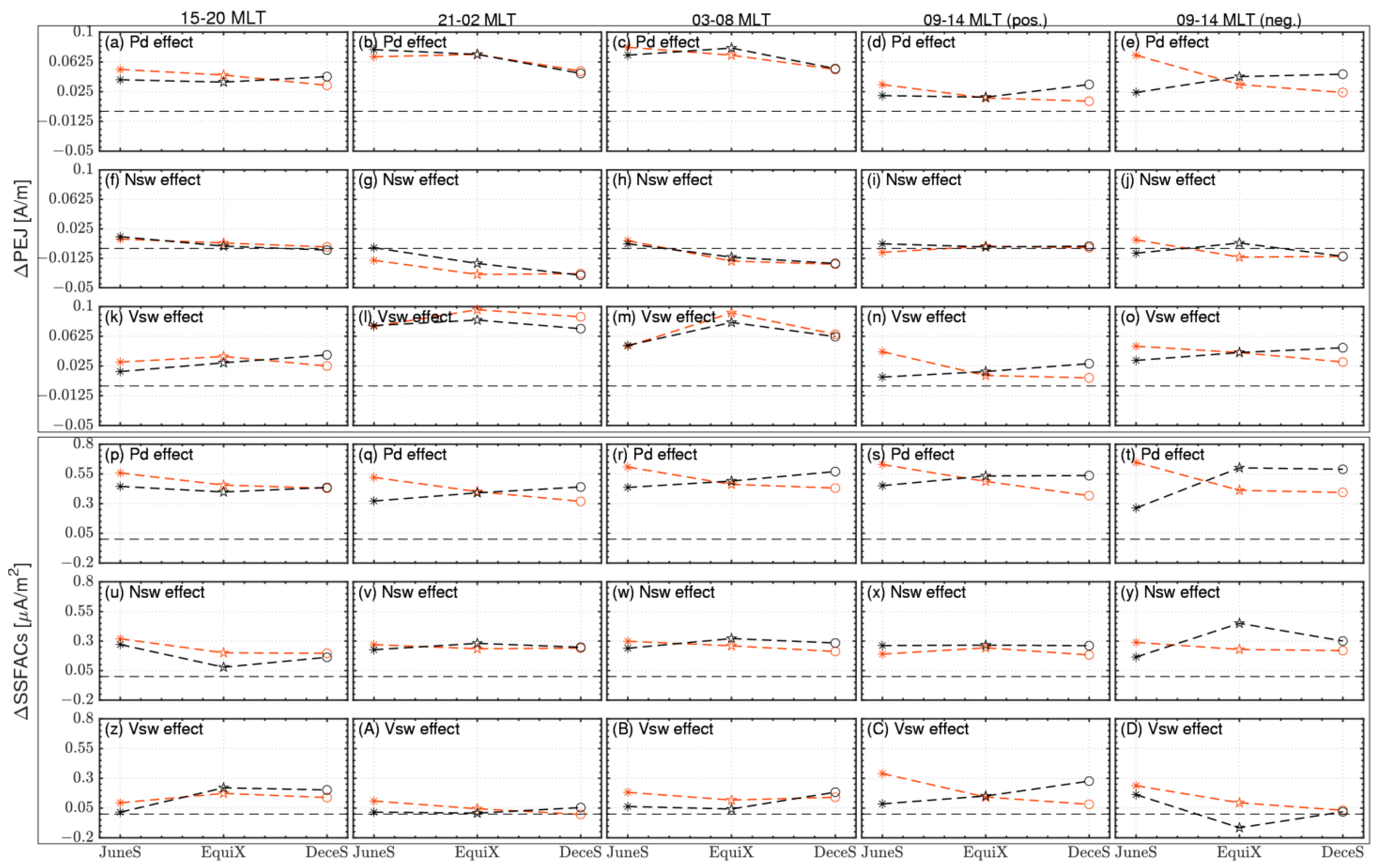 Remotesensing 17 00427 g008