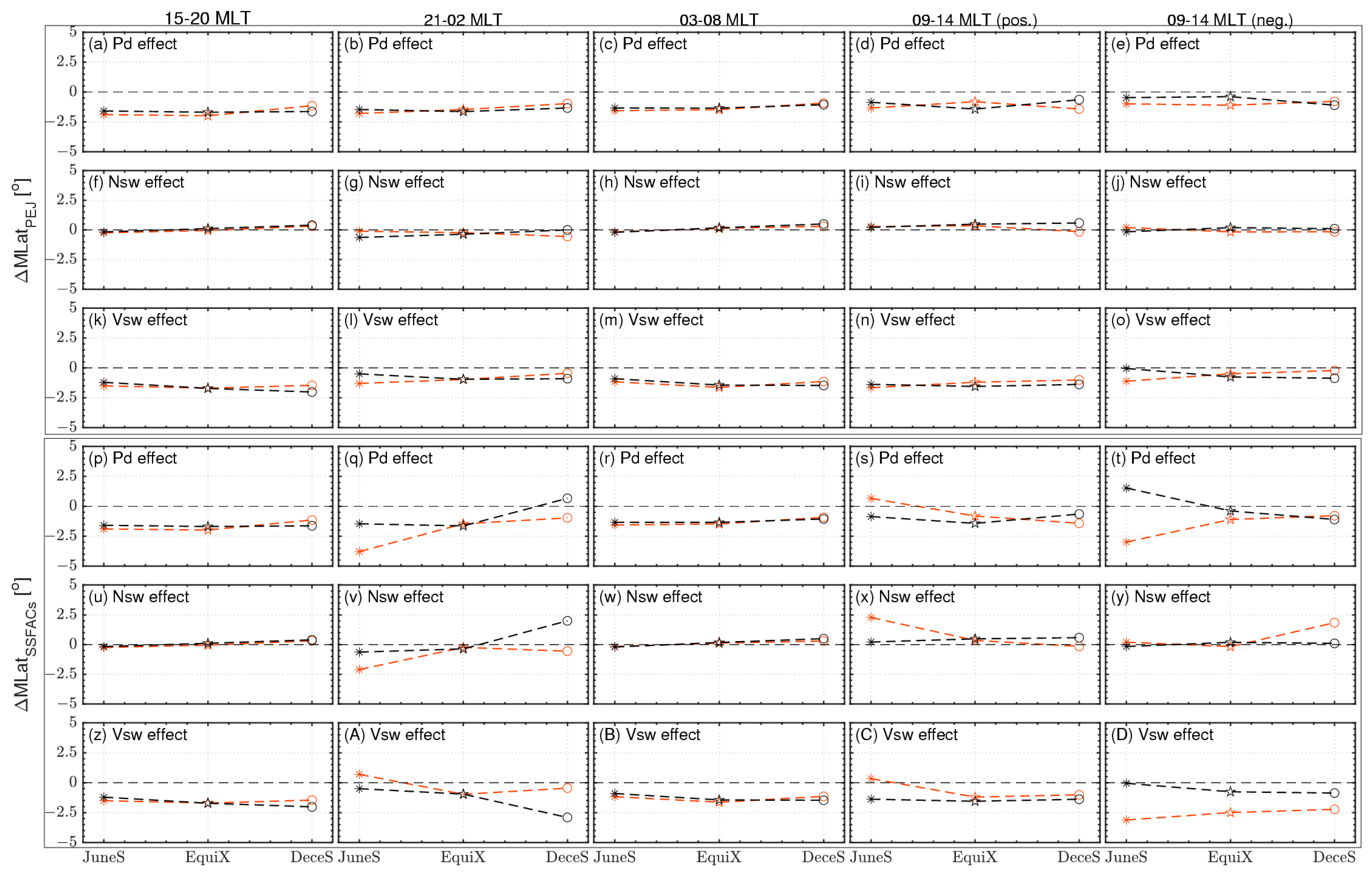 Remotesensing 17 00427 g009