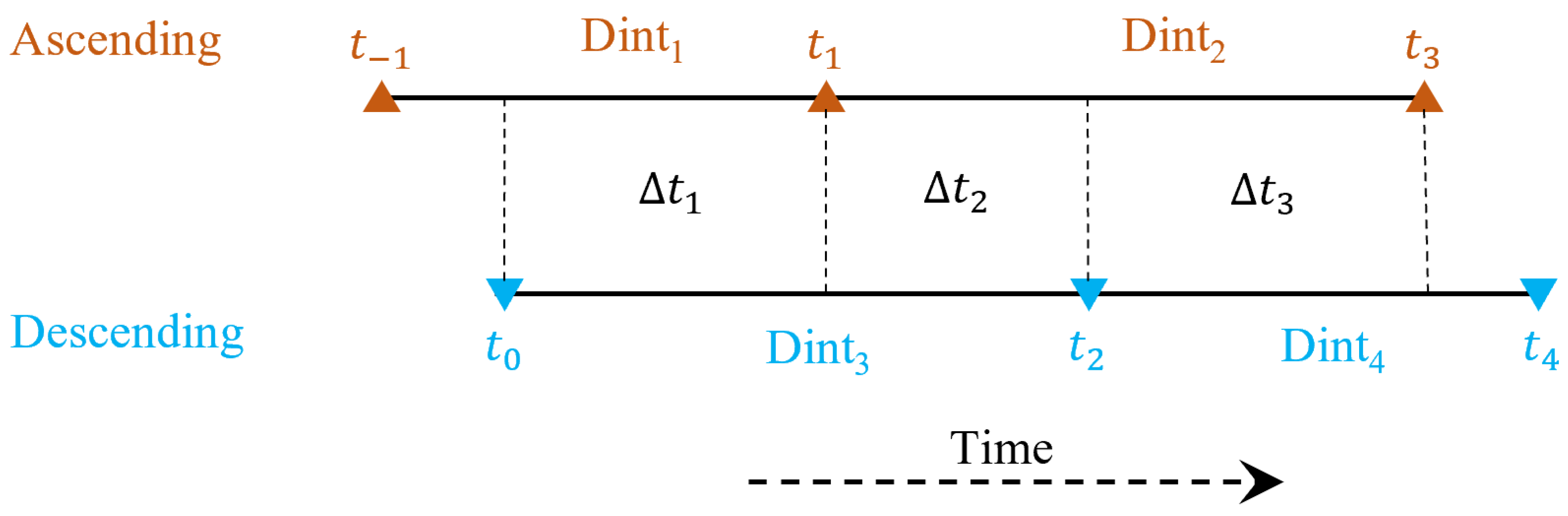 Remotesensing 17 00429 g002