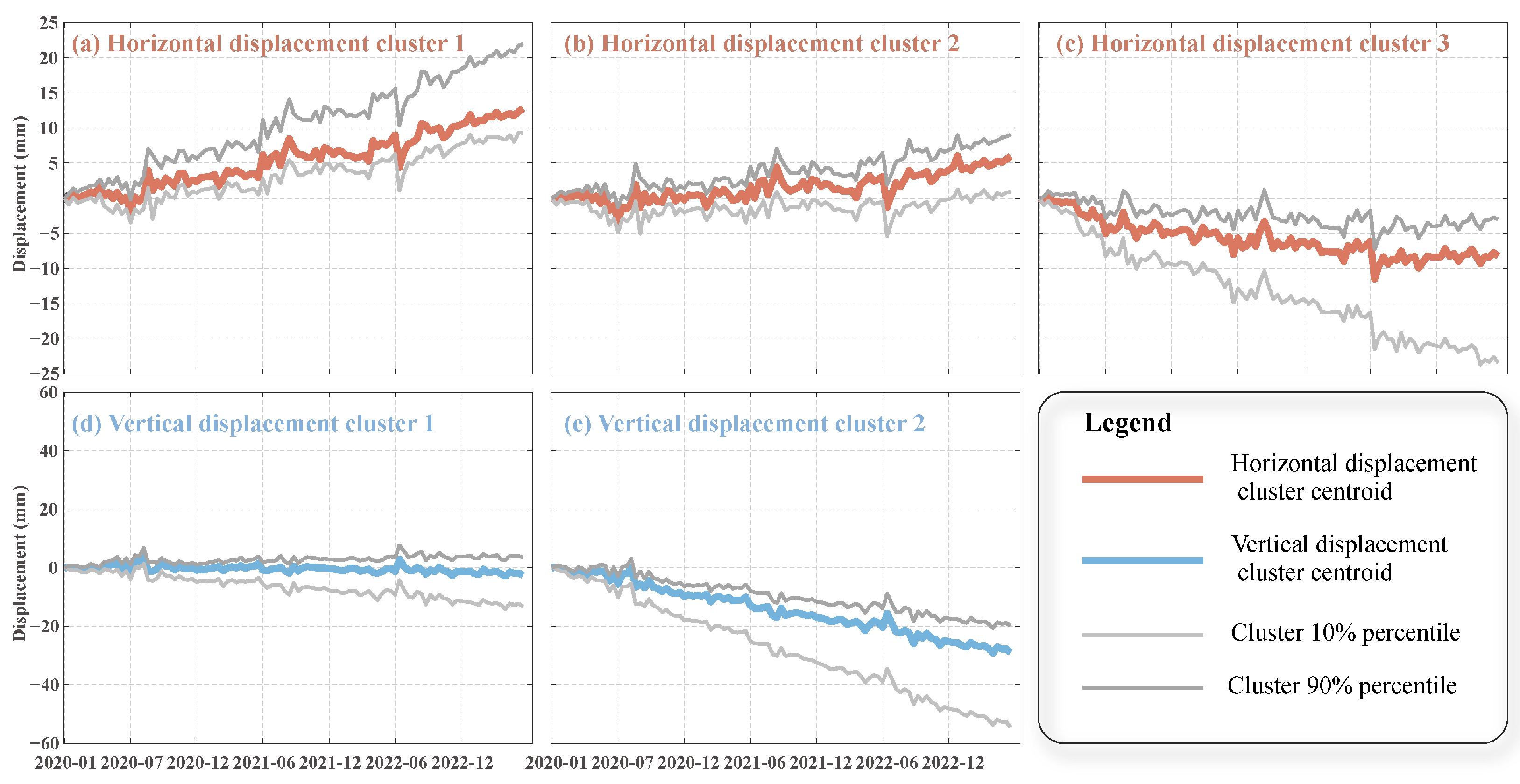 Remotesensing 17 00429 g010