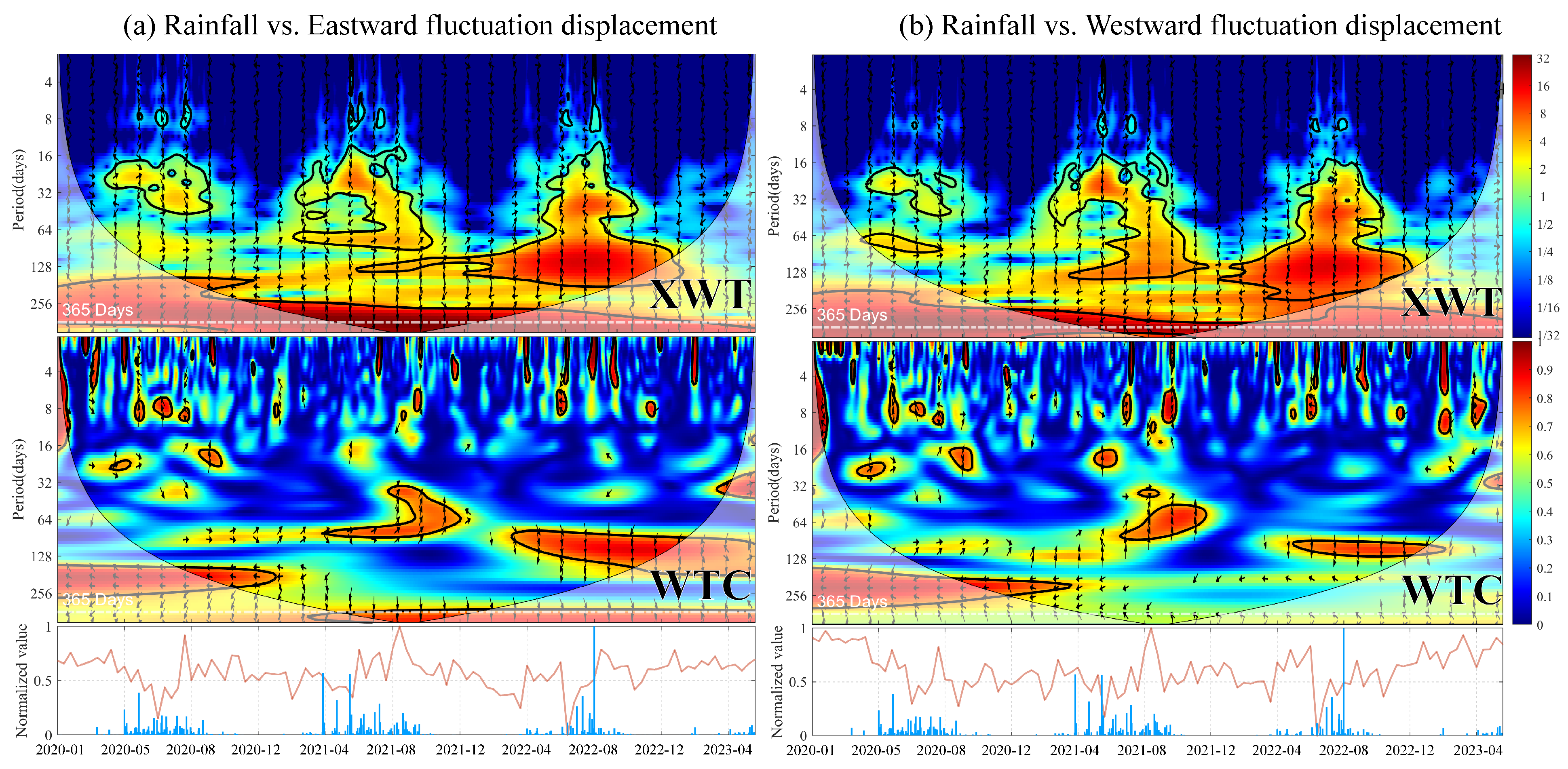 Remotesensing 17 00429 g013
