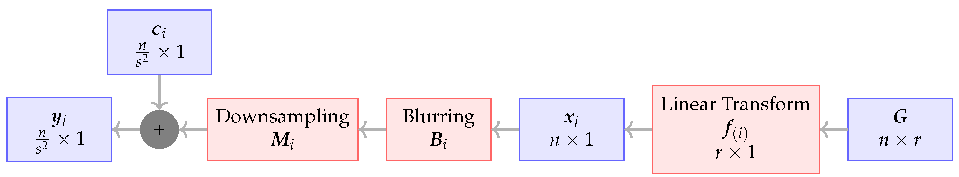 Remotesensing 17 00432 g001