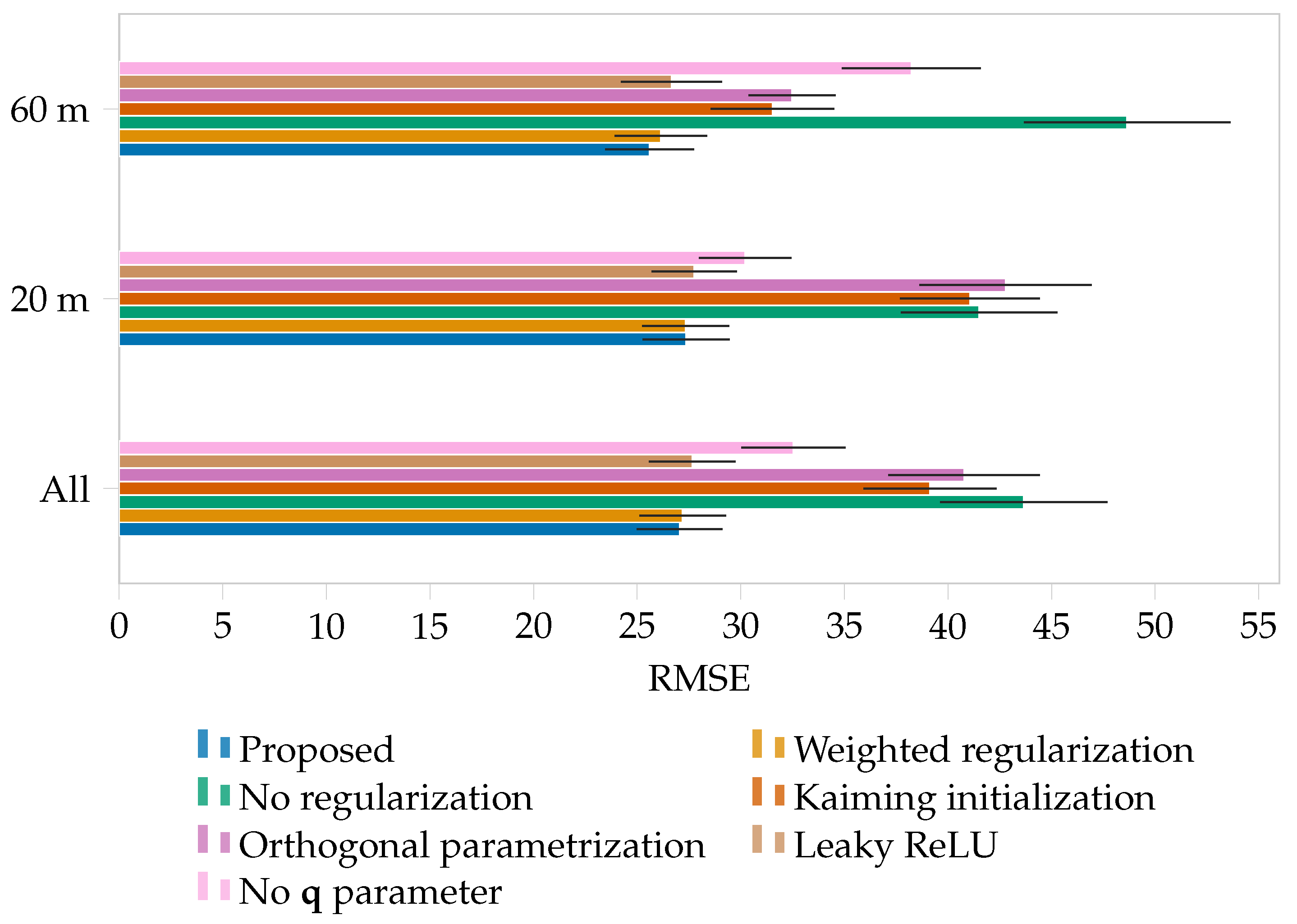 Remotesensing 17 00432 g006