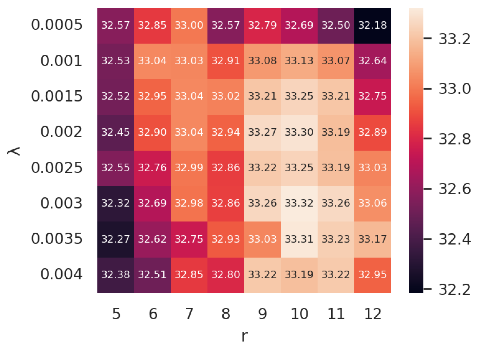 Remotesensing 17 00432 g007