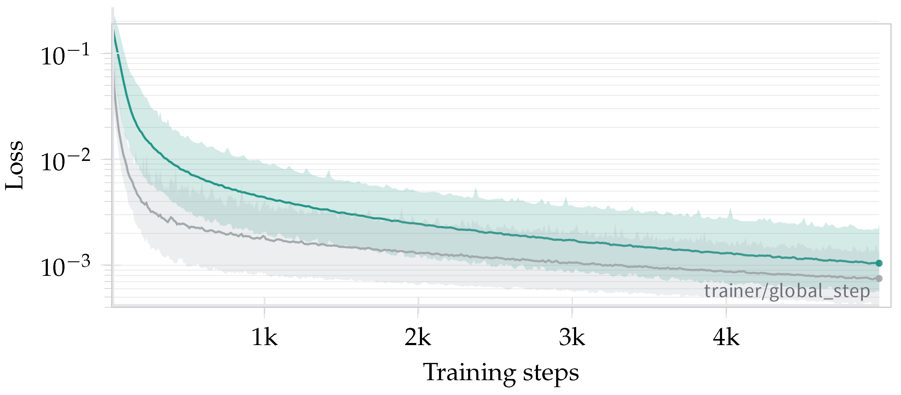 Remotesensing 17 00432 g008