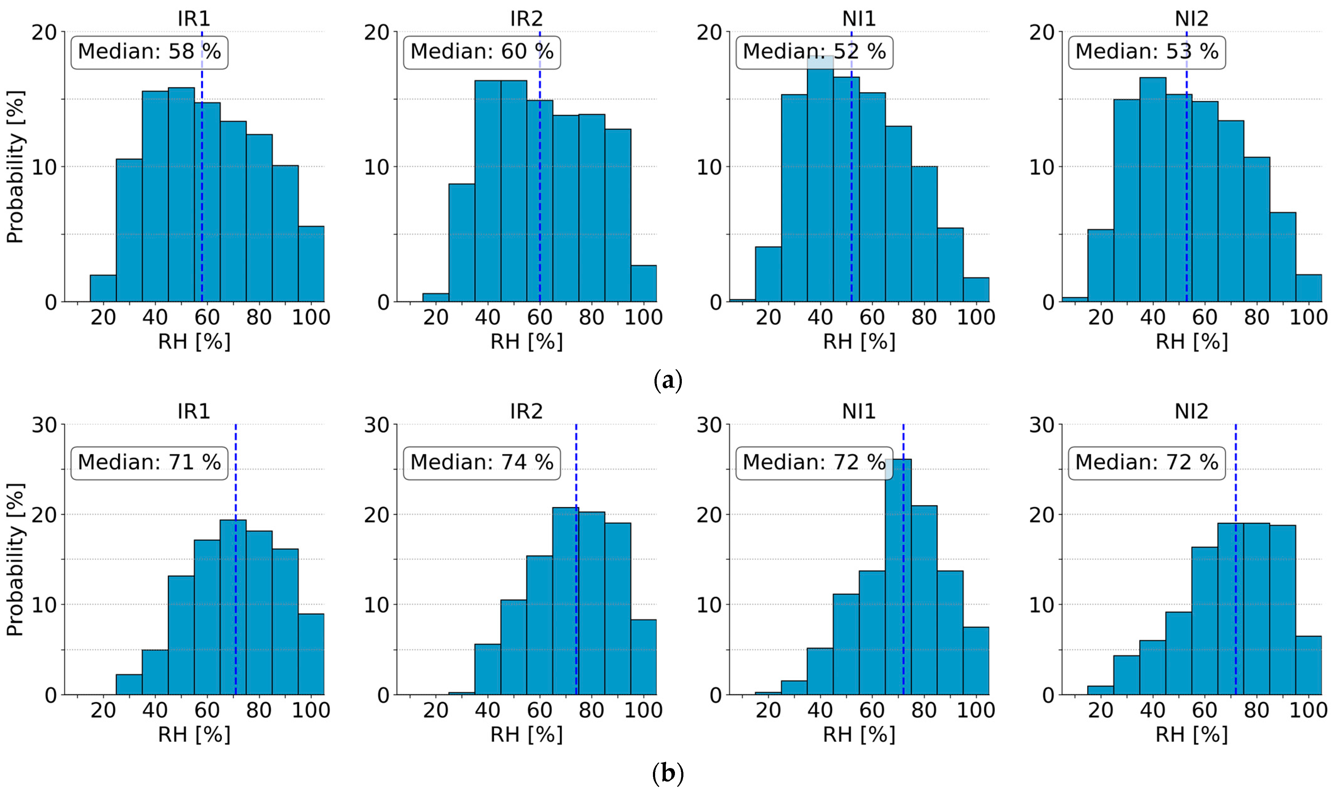 Remotesensing 17 00439 g004