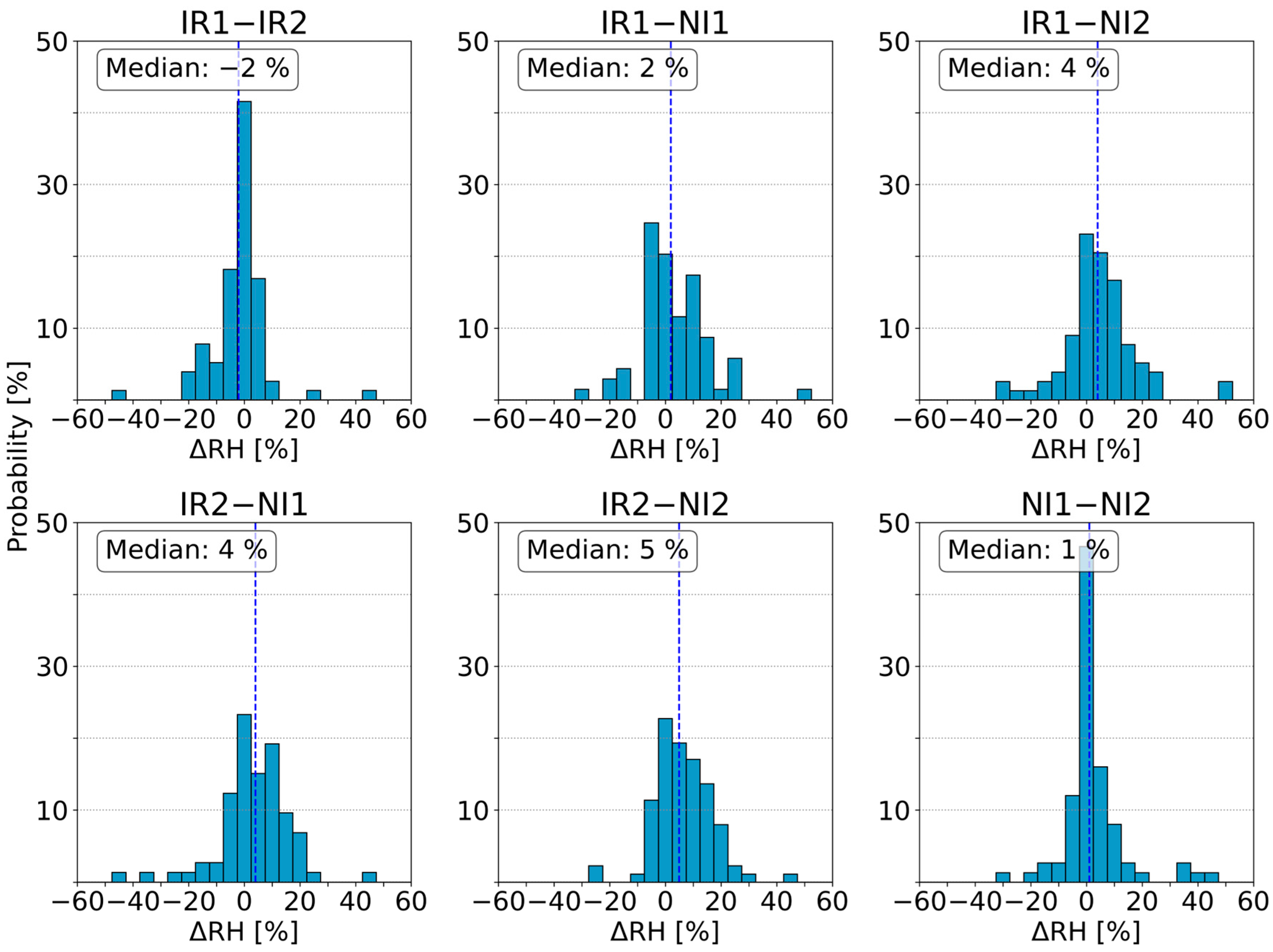 Remotesensing 17 00439 g005