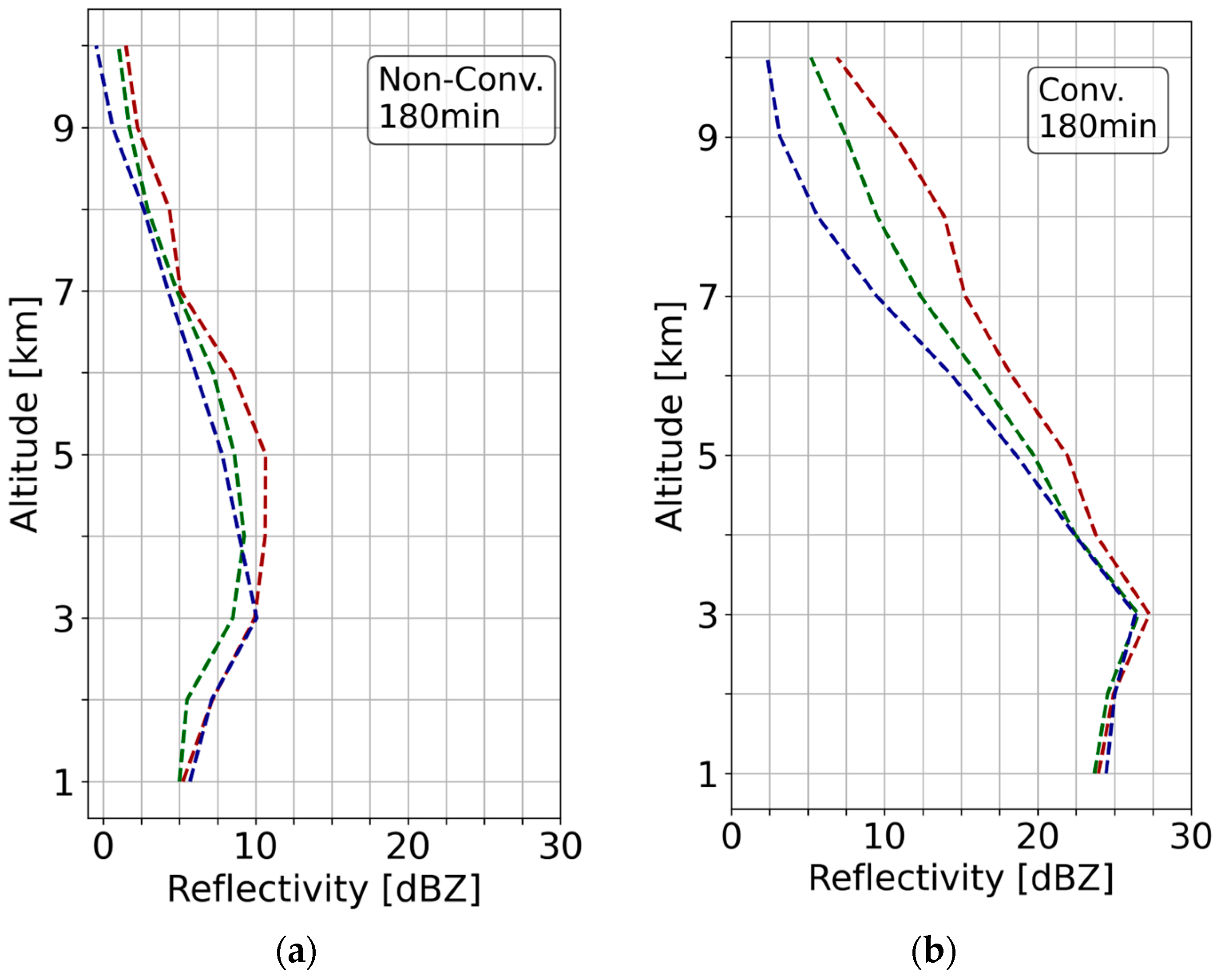 Remotesensing 17 00439 g007a