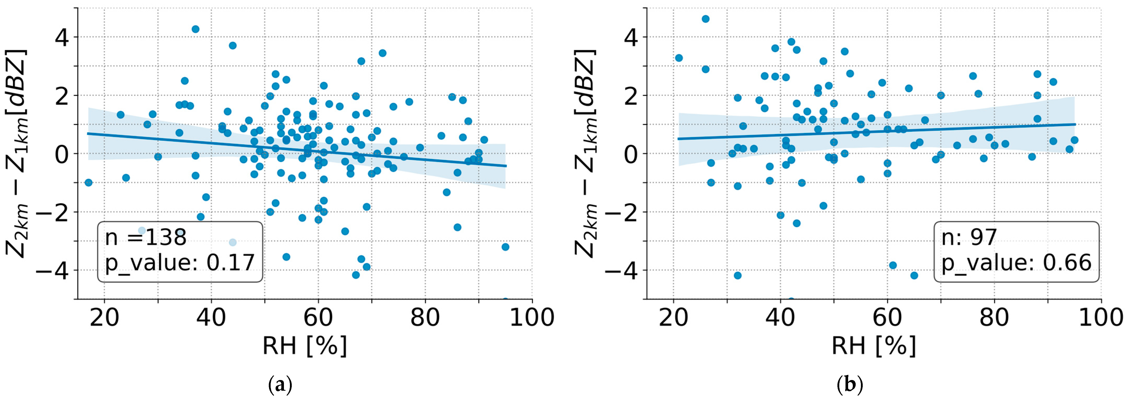 Remotesensing 17 00439 g008
