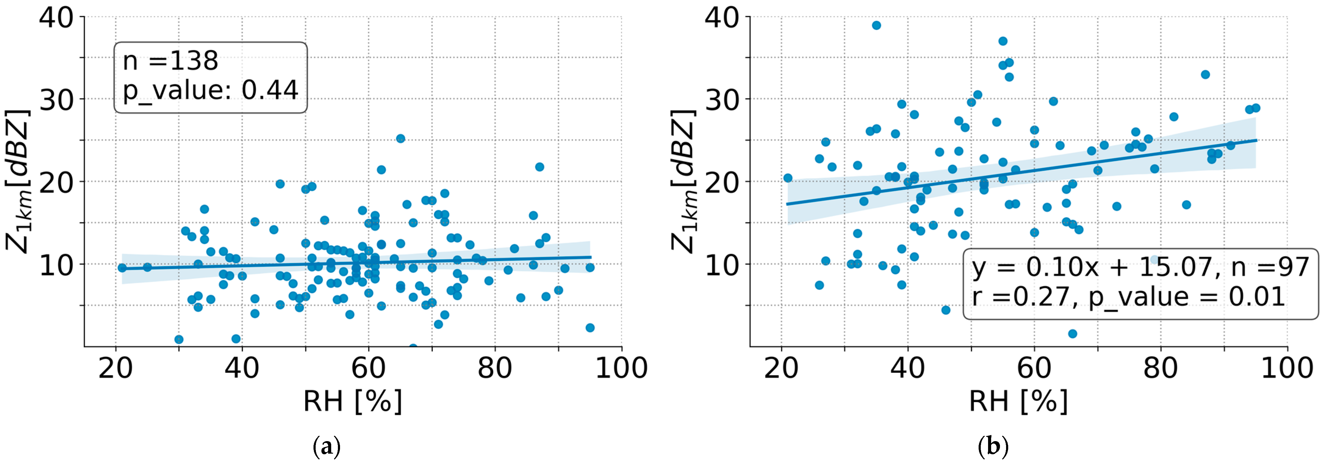 Remotesensing 17 00439 g009
