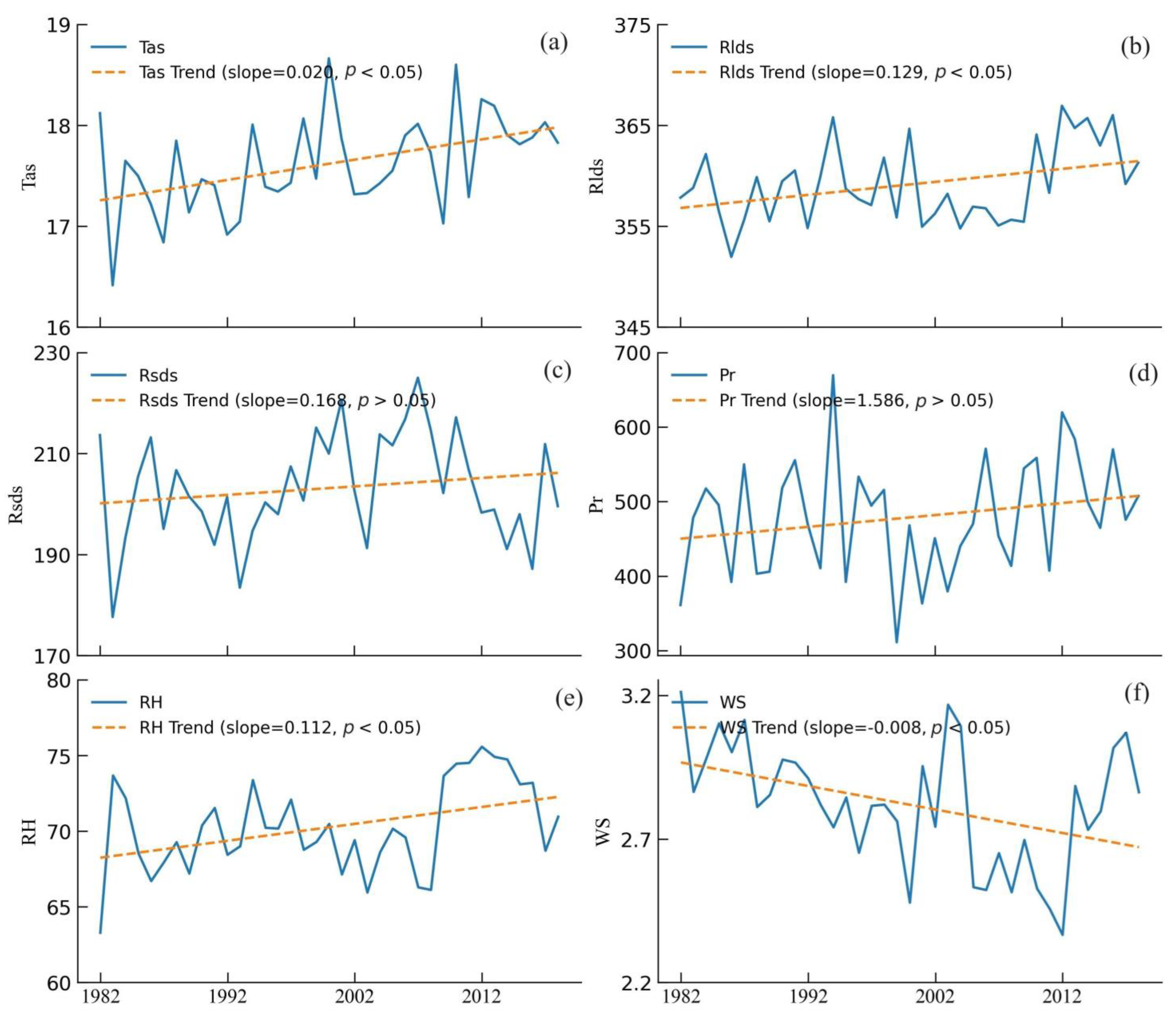 Remotesensing 17 00440 g004