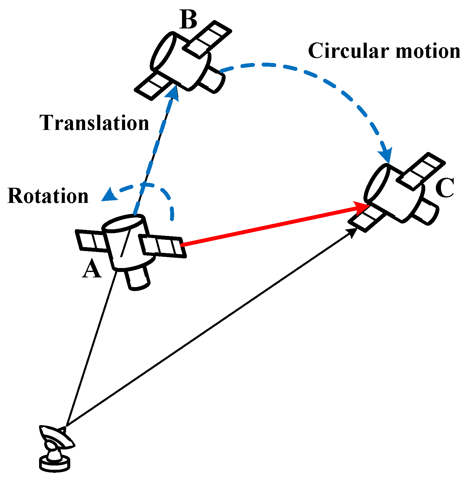 Remotesensing 17 00441 g001