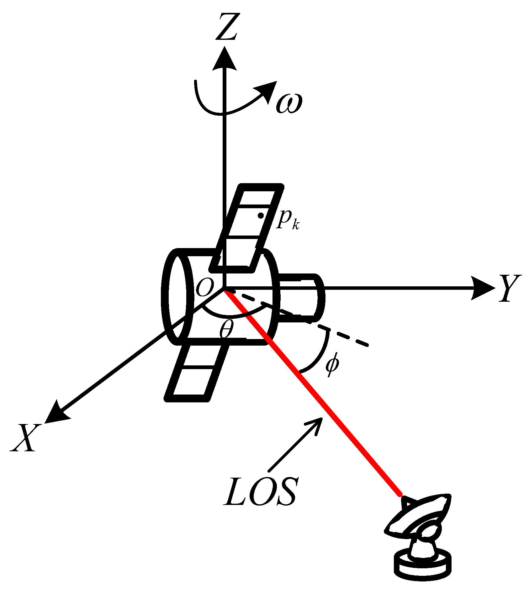 Remotesensing 17 00441 g002