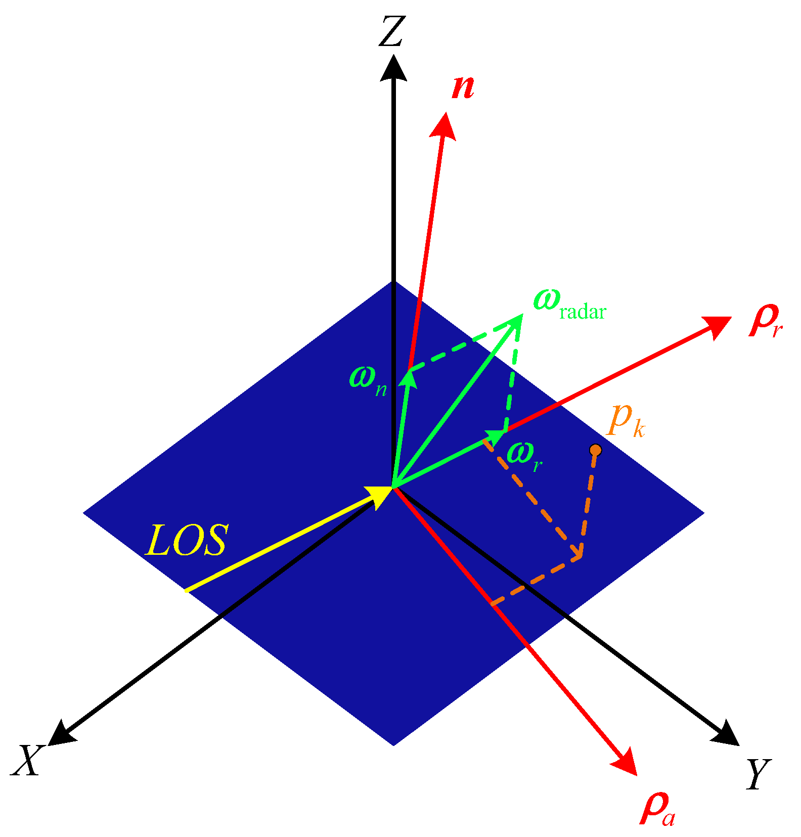 Remotesensing 17 00441 g003