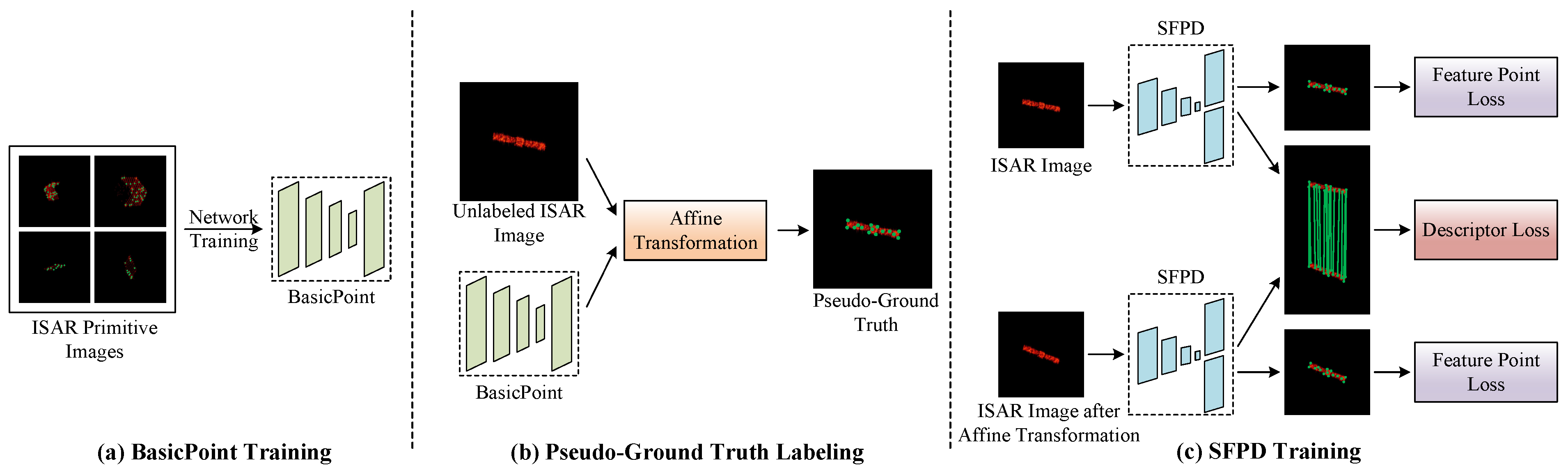 Remotesensing 17 00441 g004