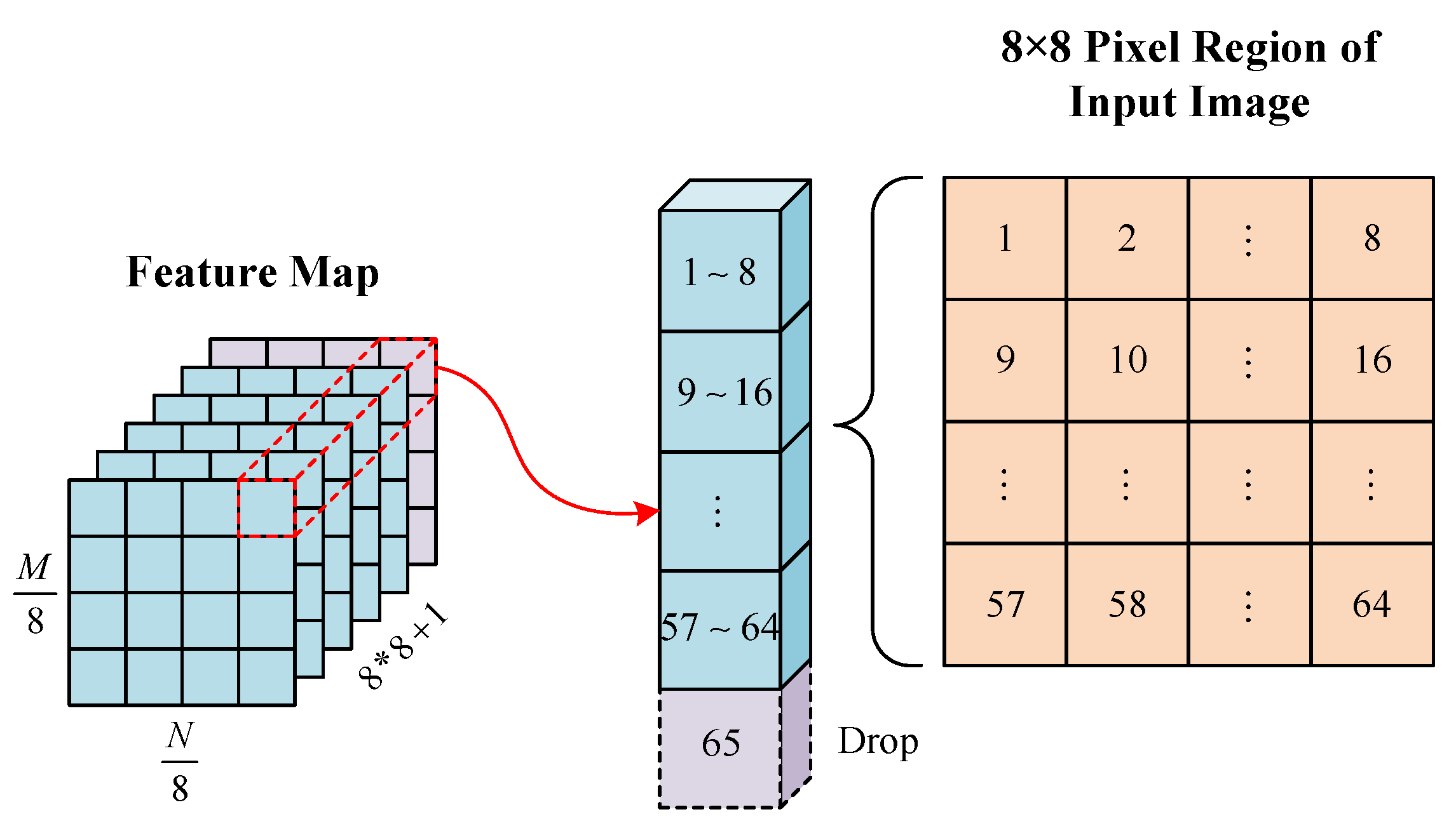 Remotesensing 17 00441 g007