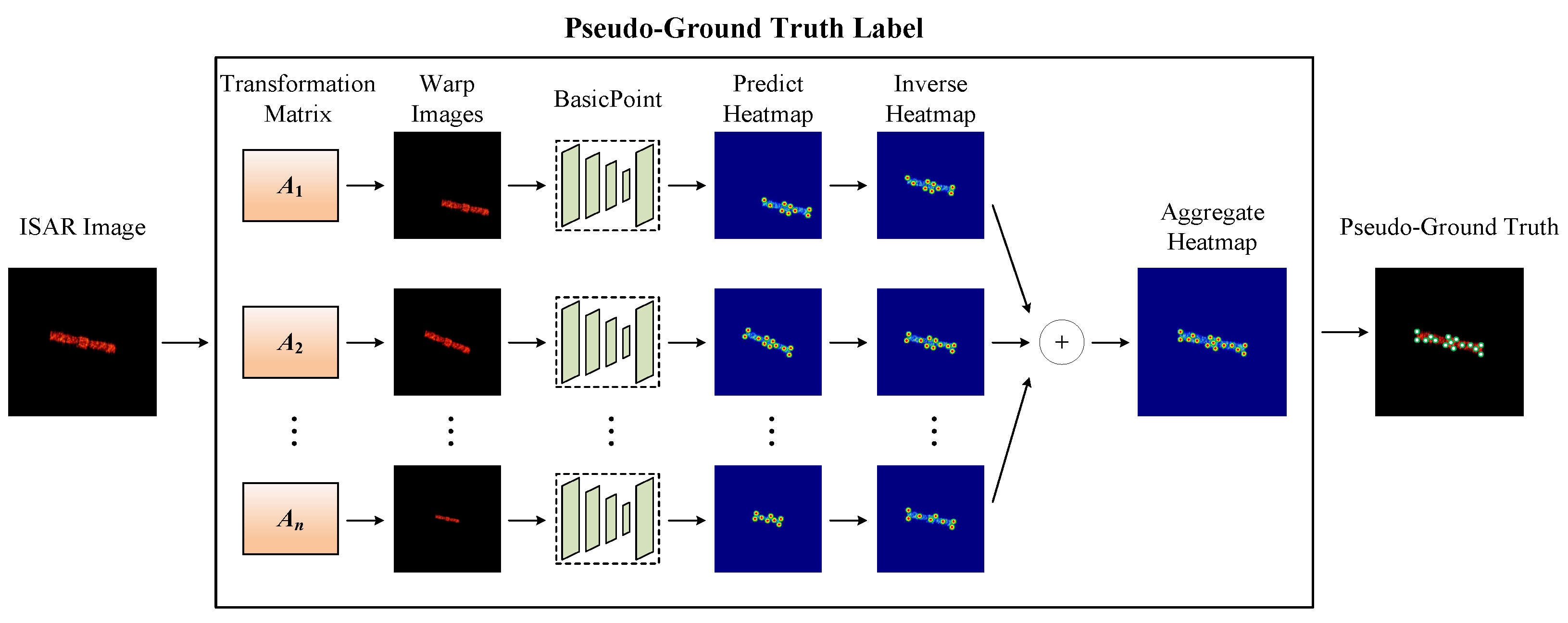 Remotesensing 17 00441 g008