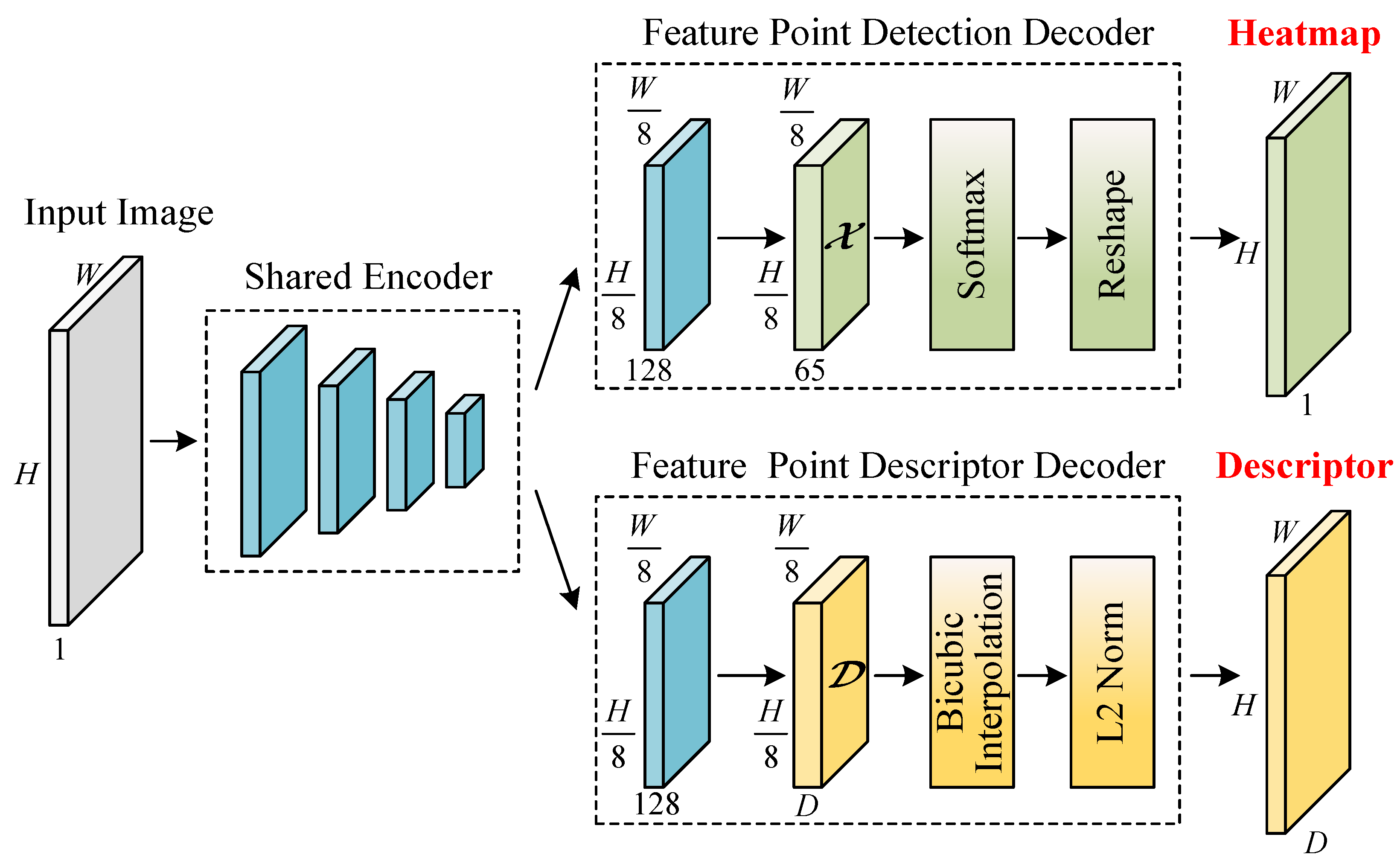 Remotesensing 17 00441 g010
