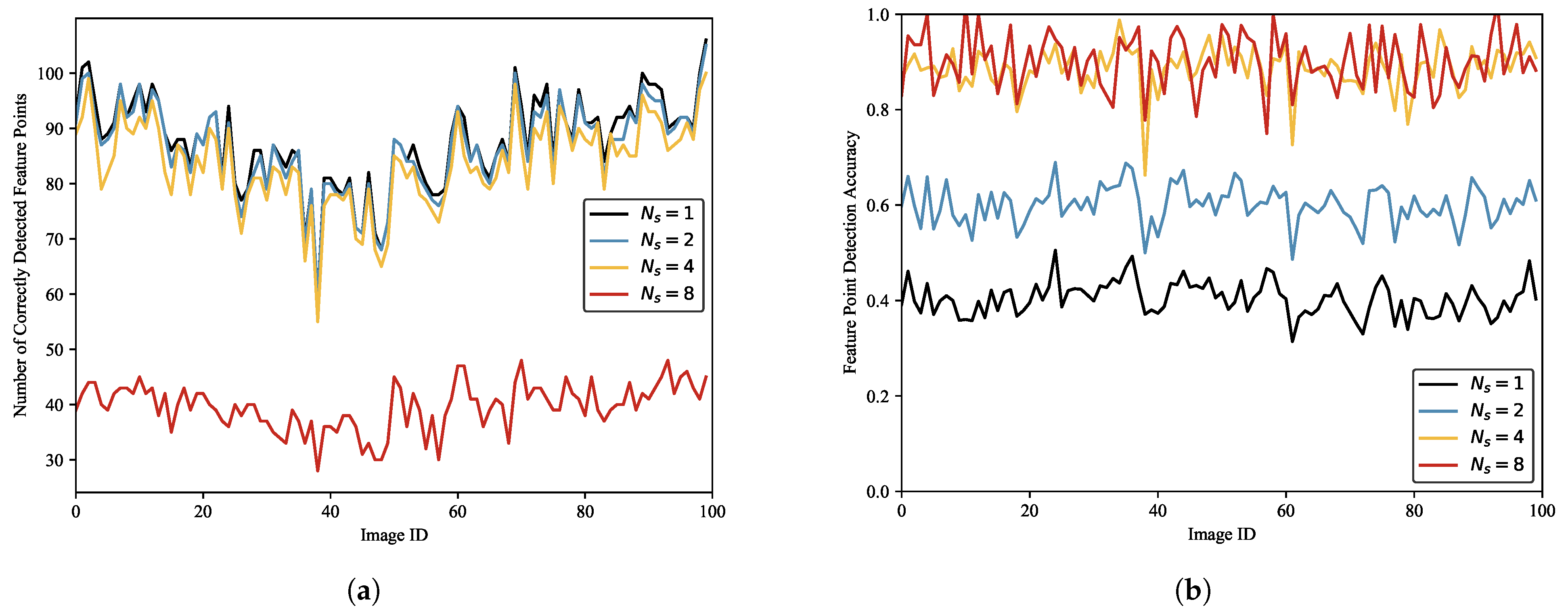 Remotesensing 17 00441 g016
