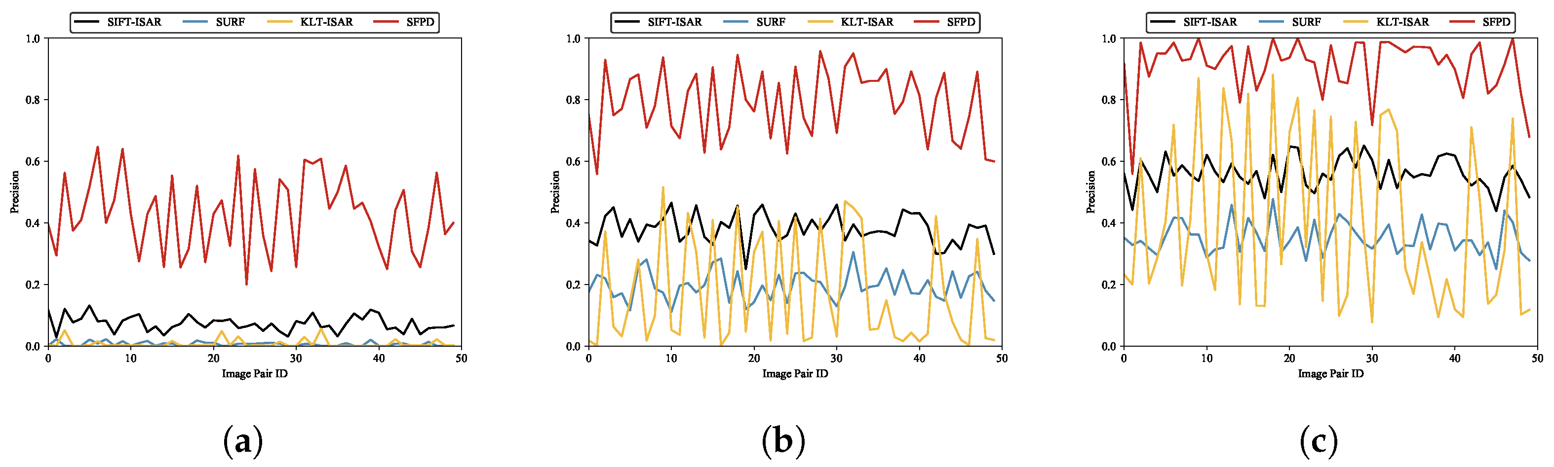 Remotesensing 17 00441 g021
