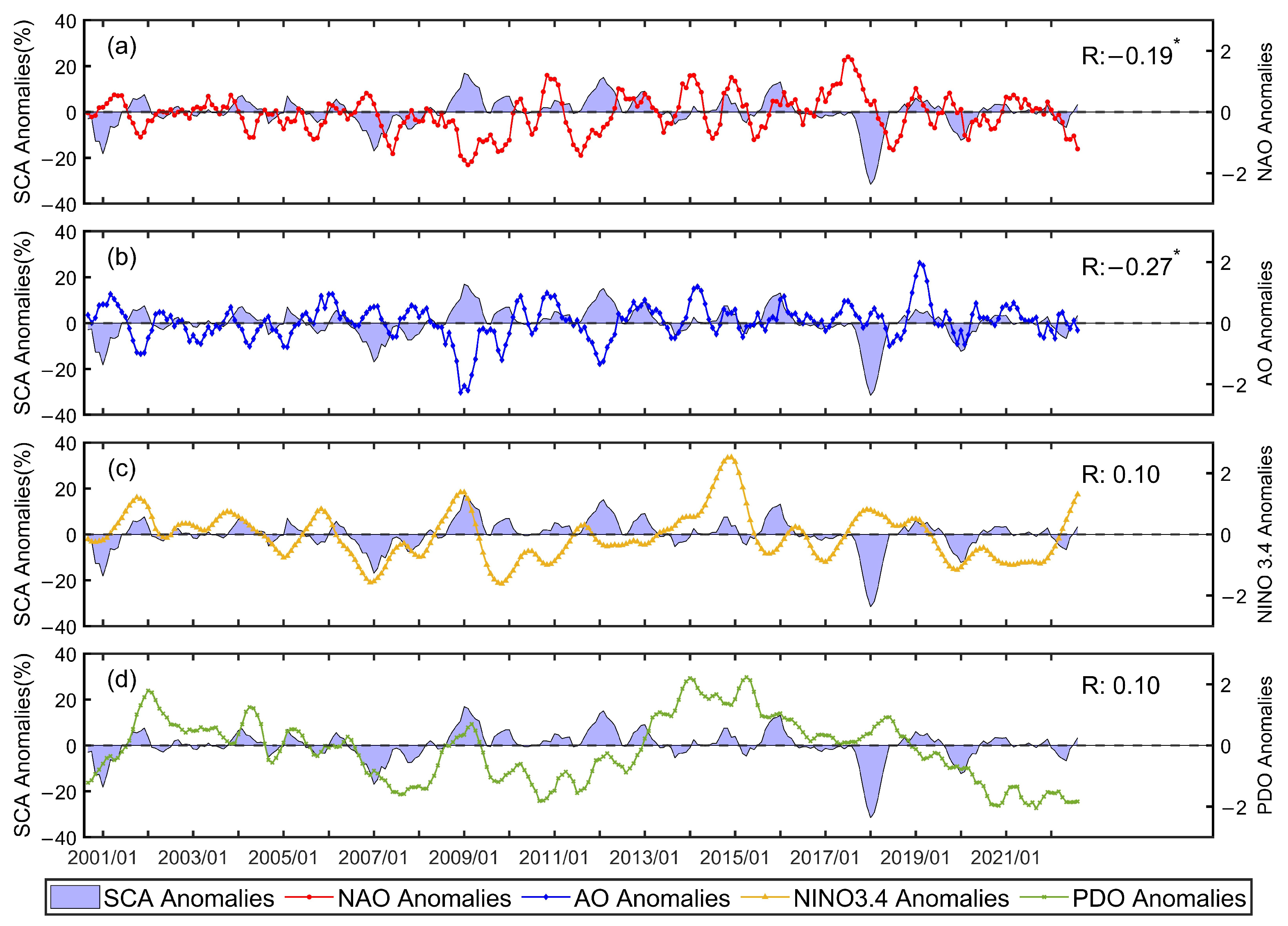 Remotesensing 17 00442 g009