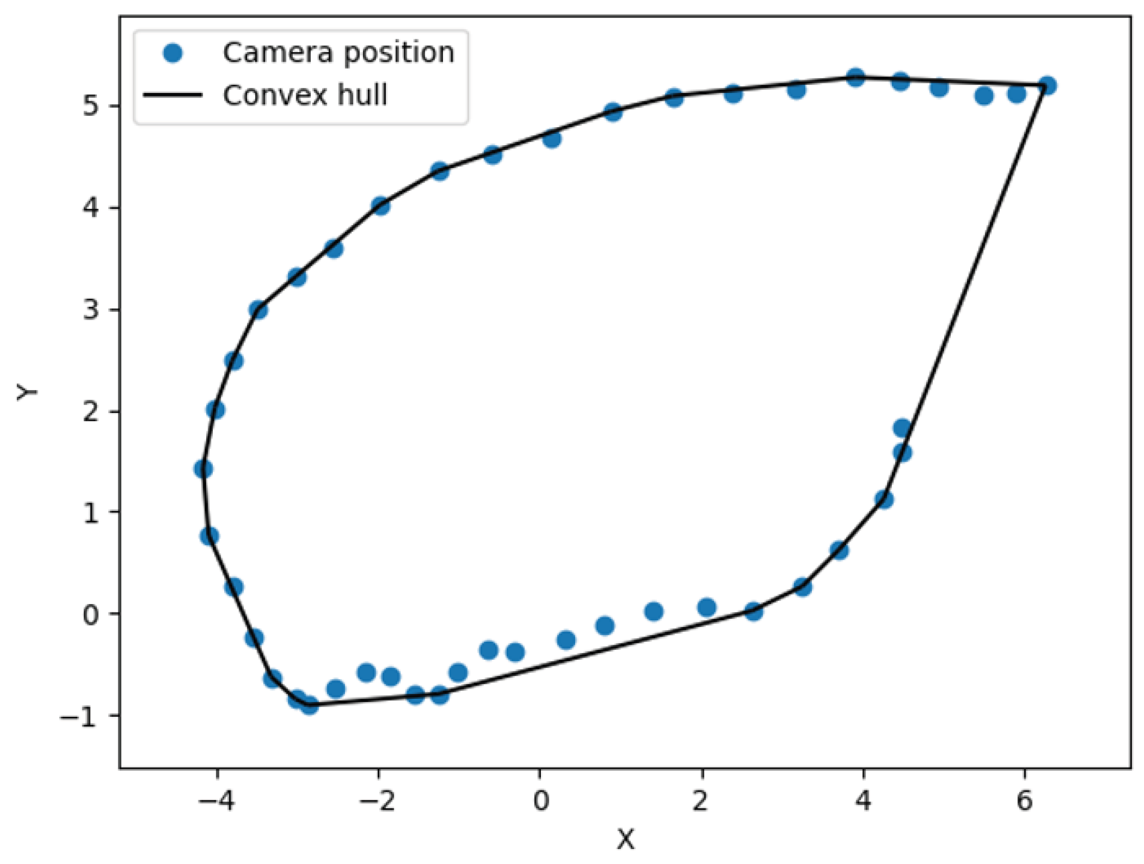 Remotesensing 17 00443 g007