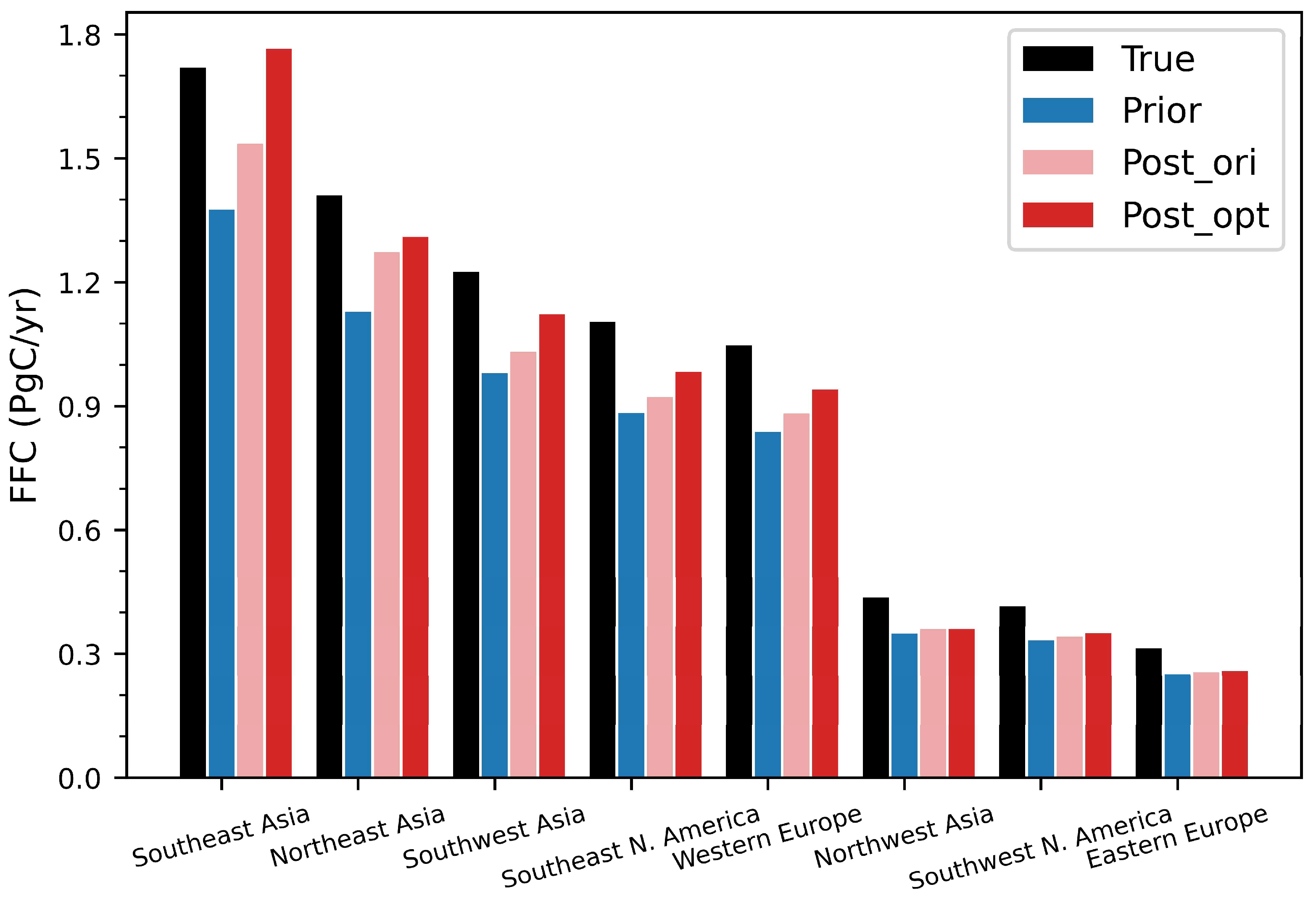 Remotesensing 17 00447 g0a2