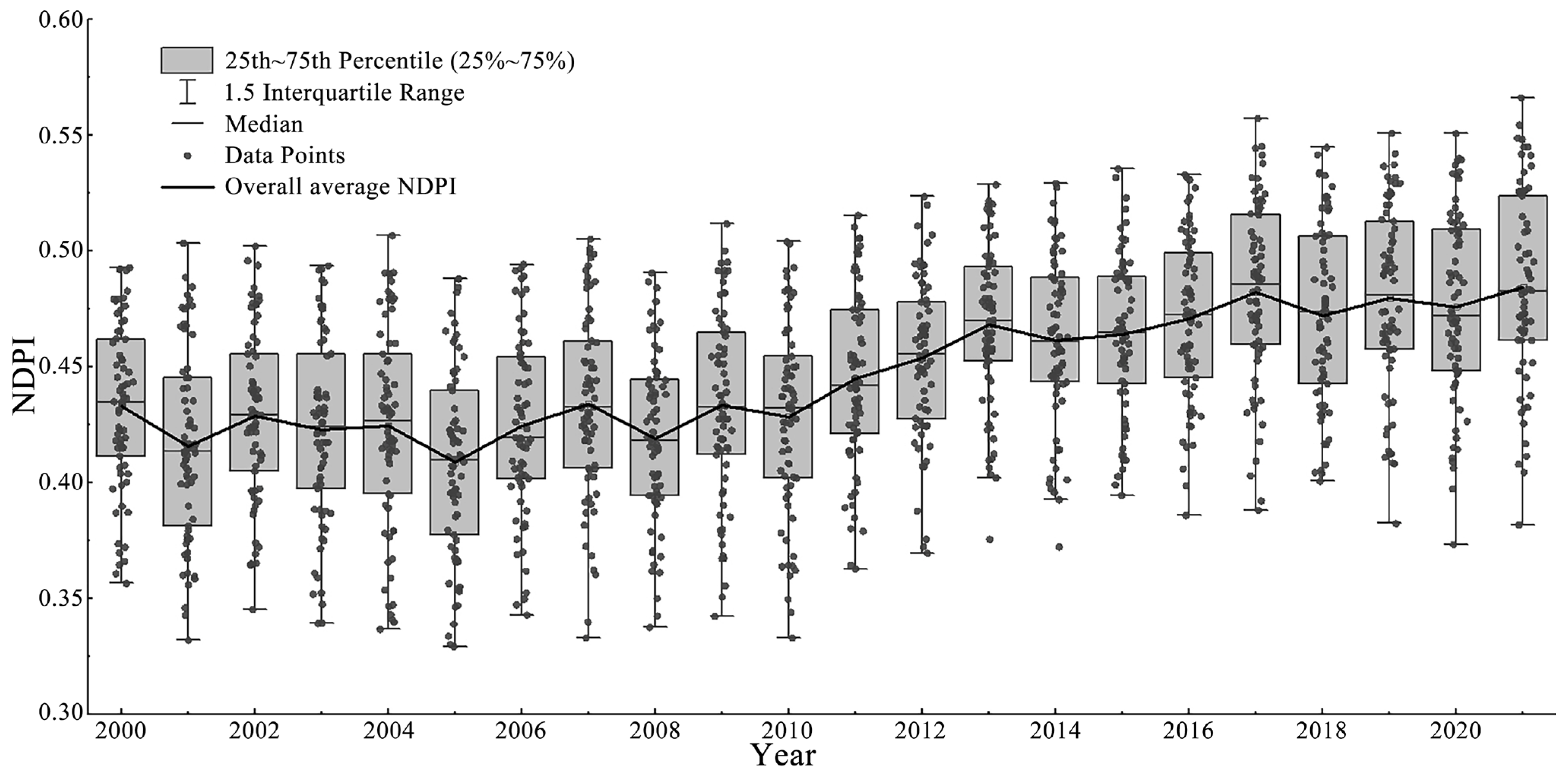Remotesensing 17 00451 g003