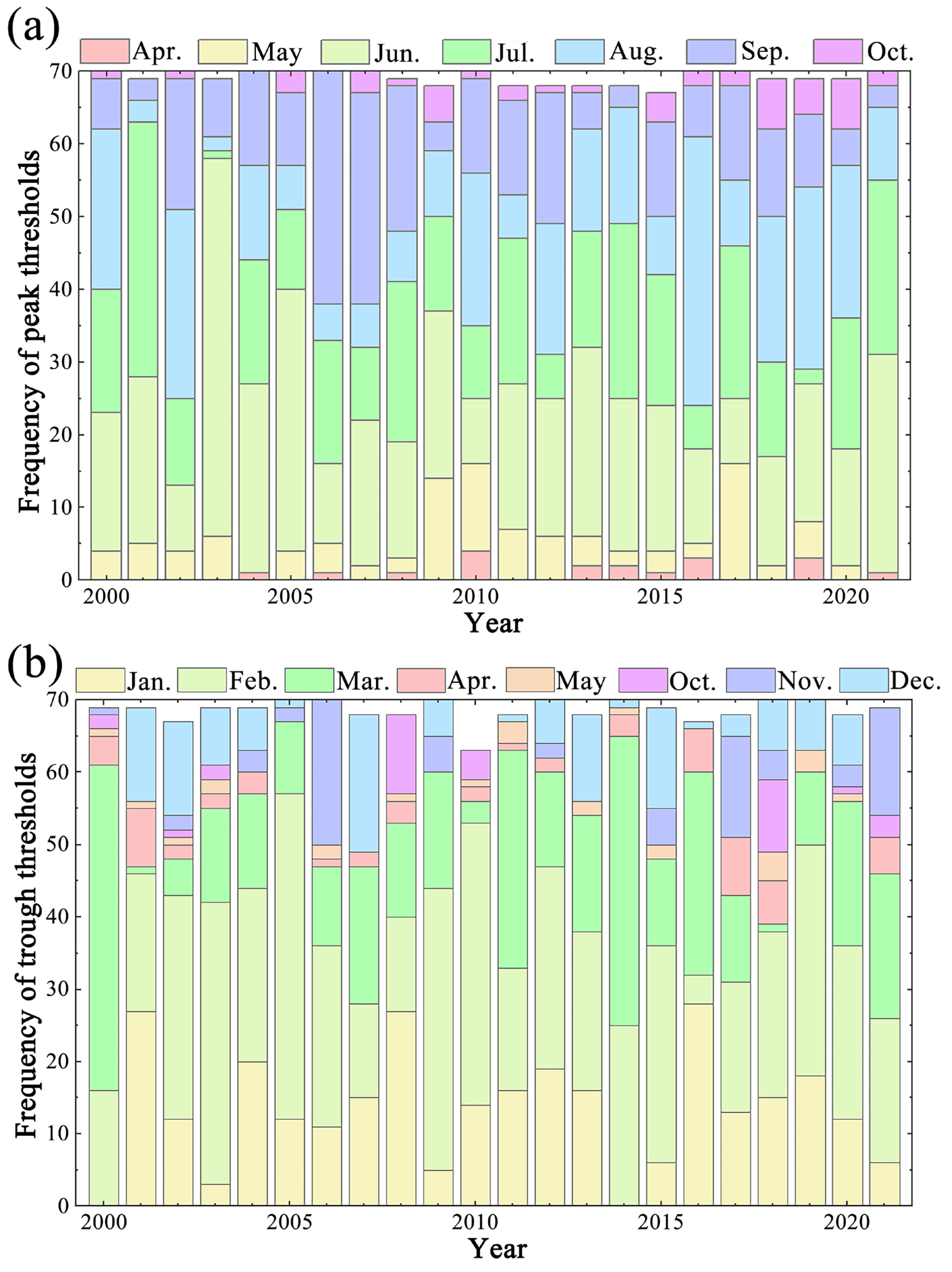 Remotesensing 17 00451 g005