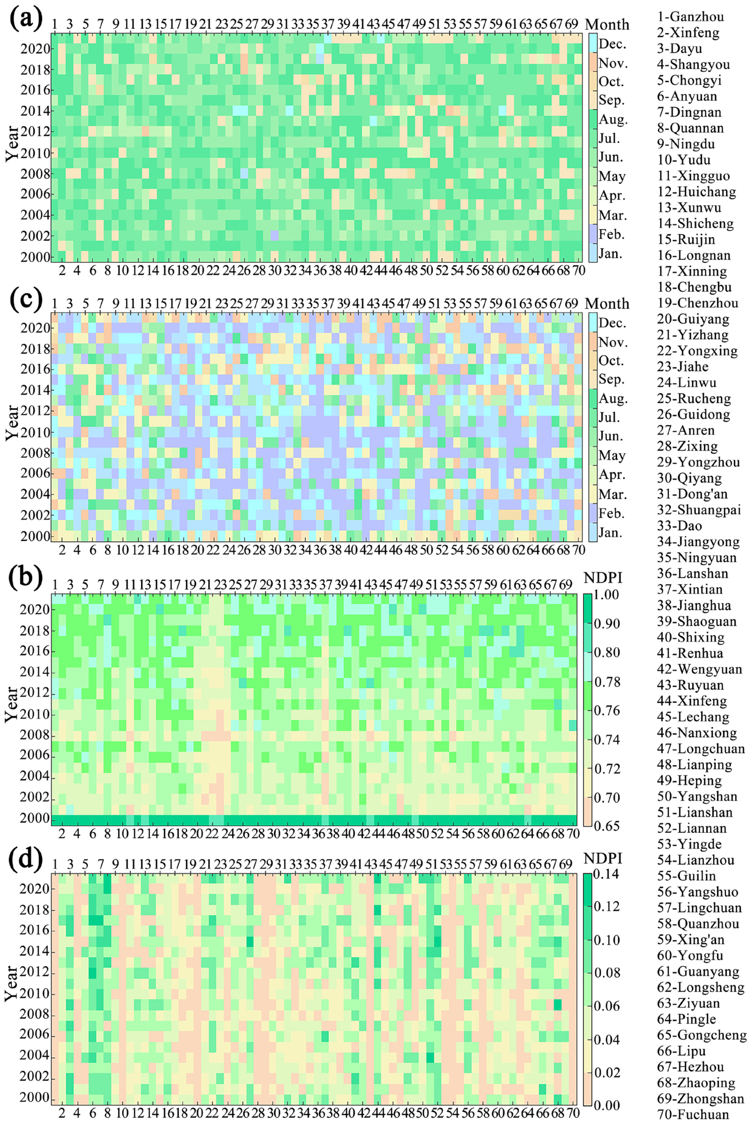 Remotesensing 17 00451 g008