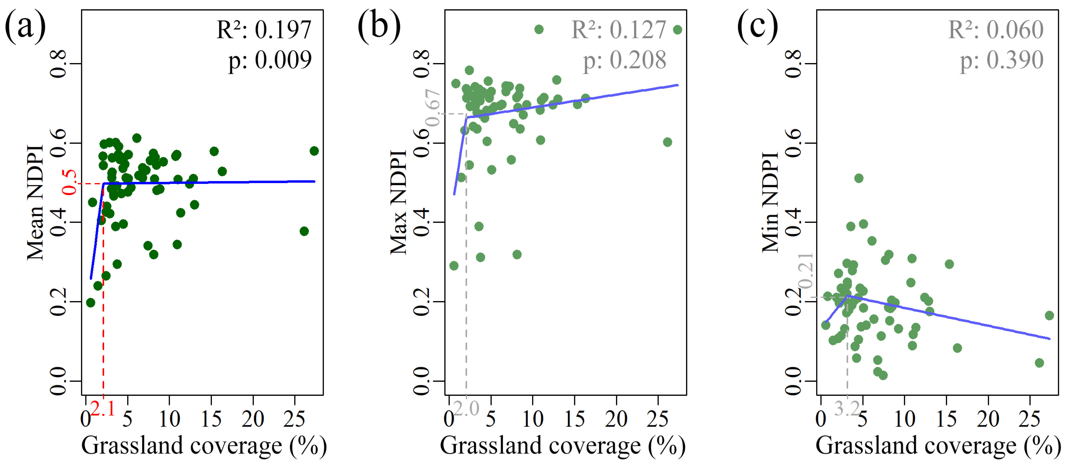 Remotesensing 17 00451 g009