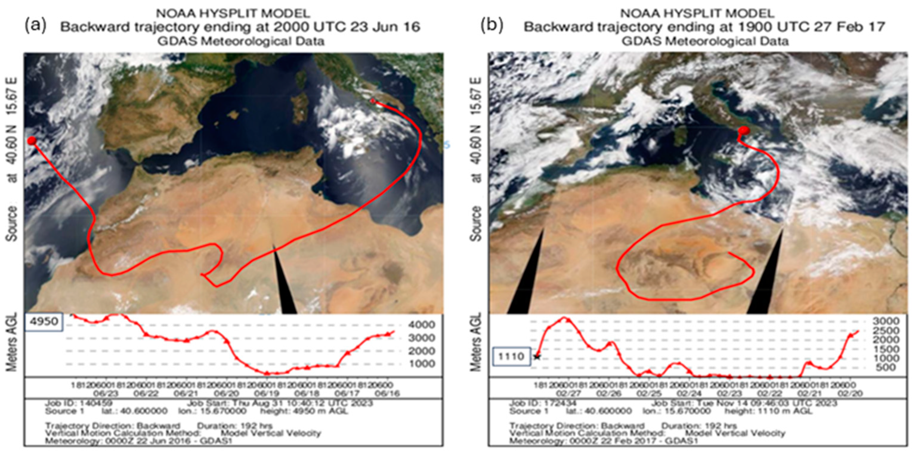 Remotesensing 17 00453 g005