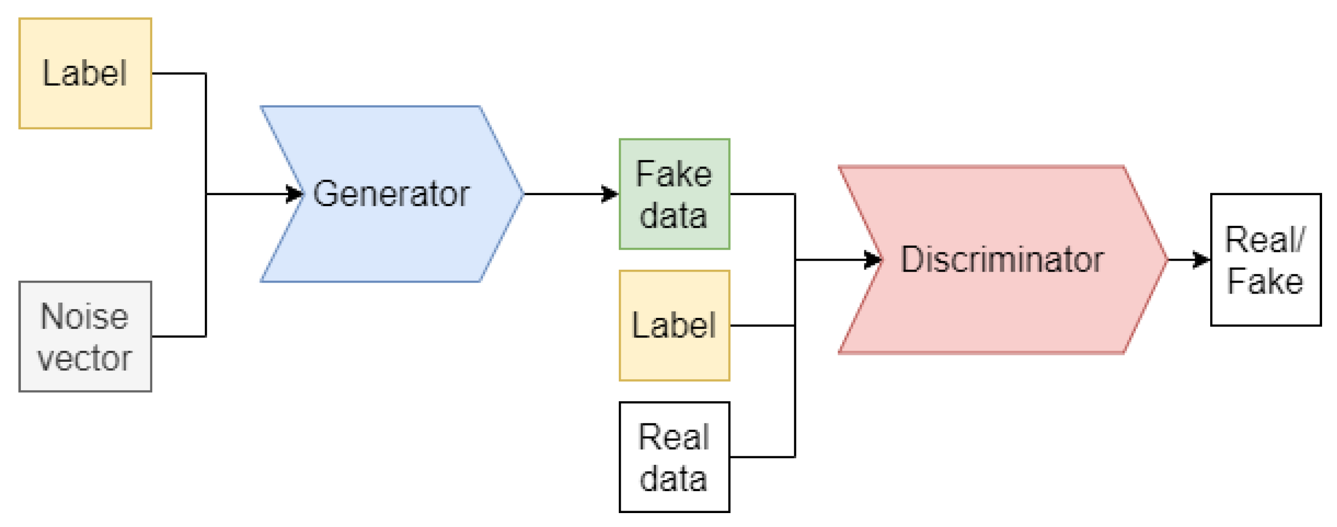 Remotesensing 17 00454 g003