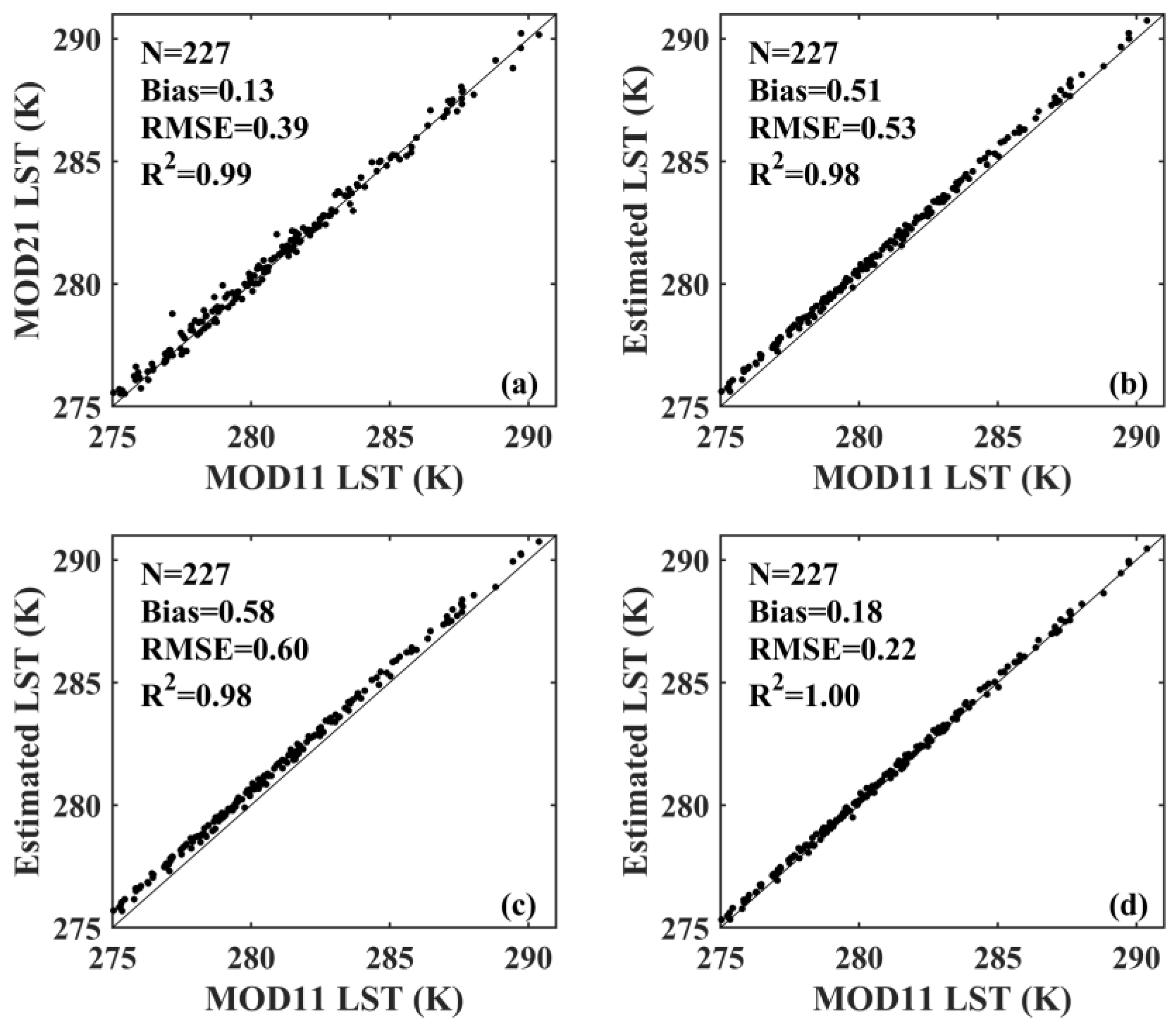 Remotesensing 17 00455 g006