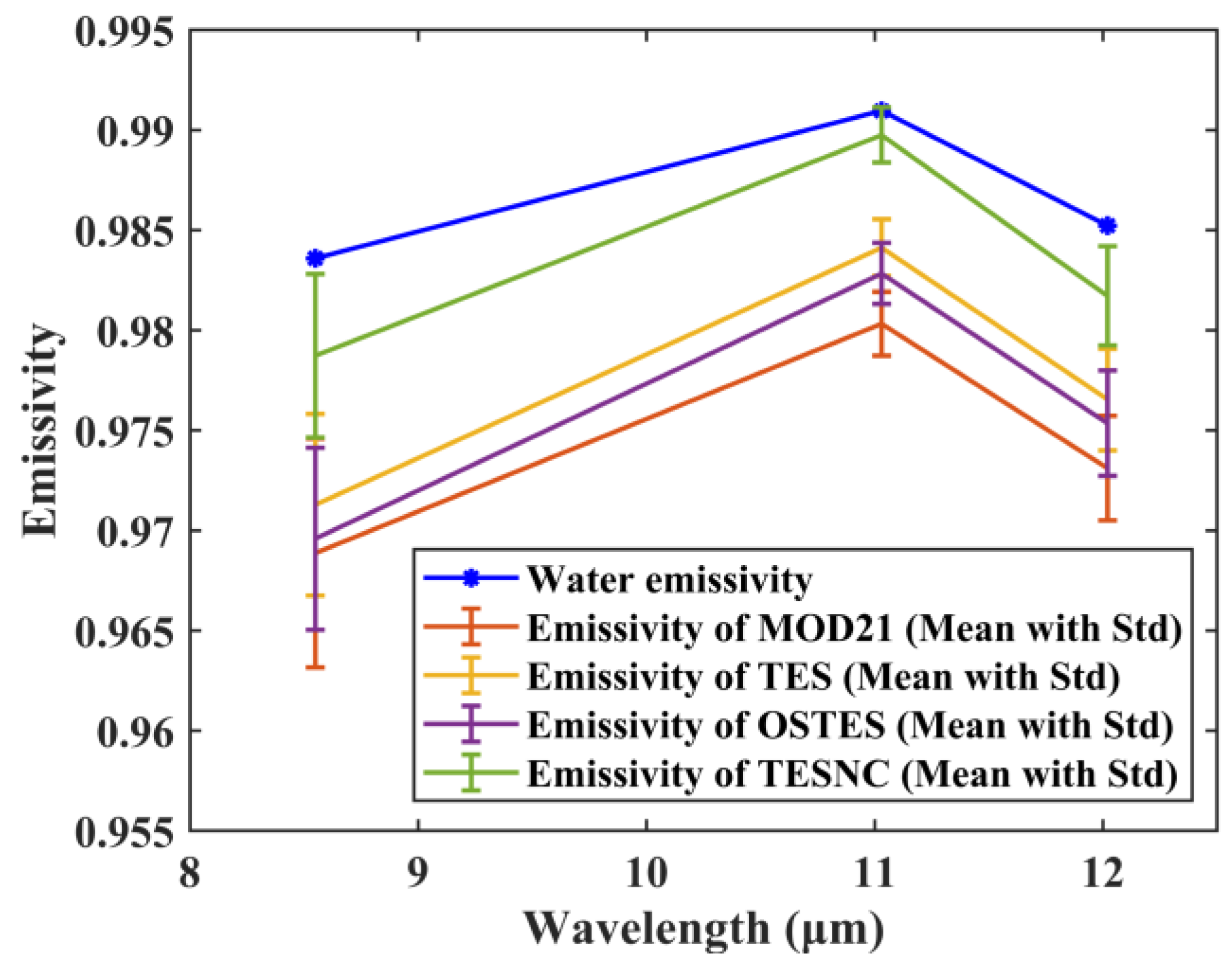 Remotesensing 17 00455 g007