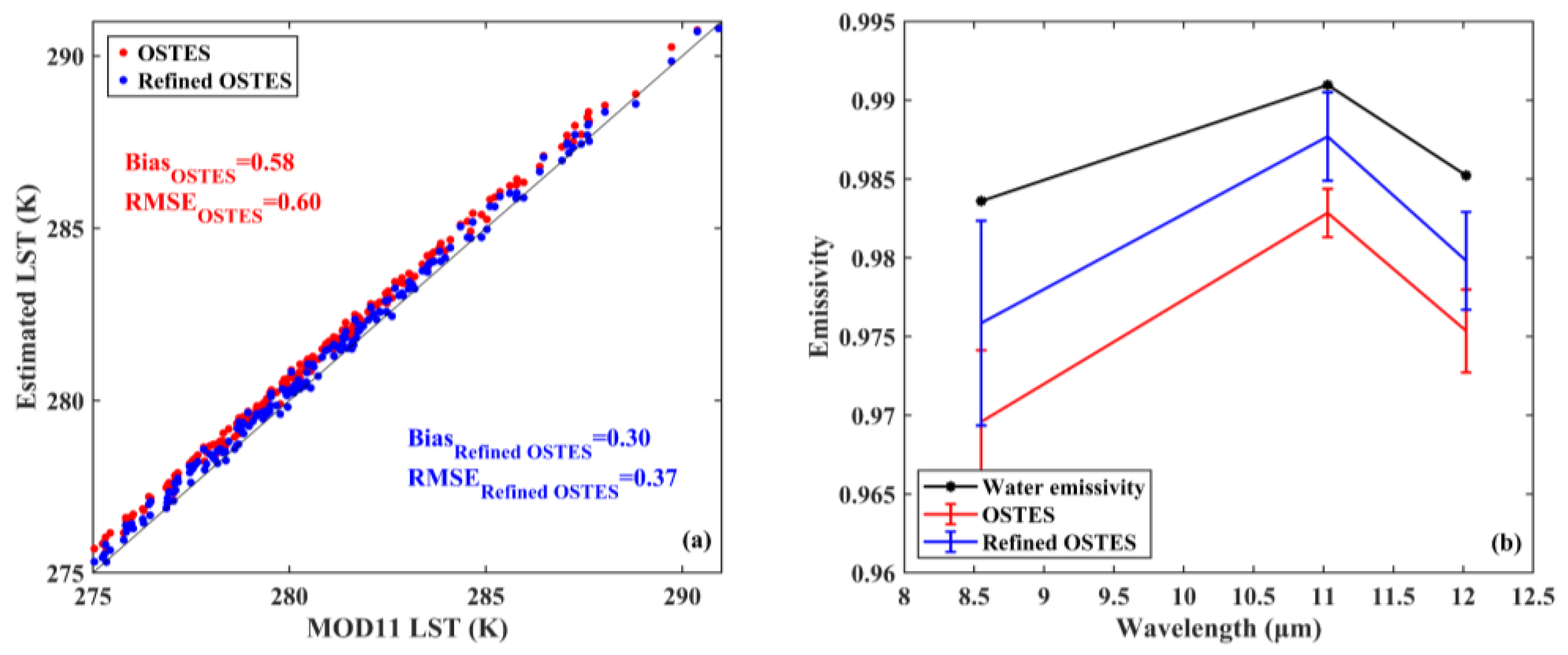 Remotesensing 17 00455 g013
