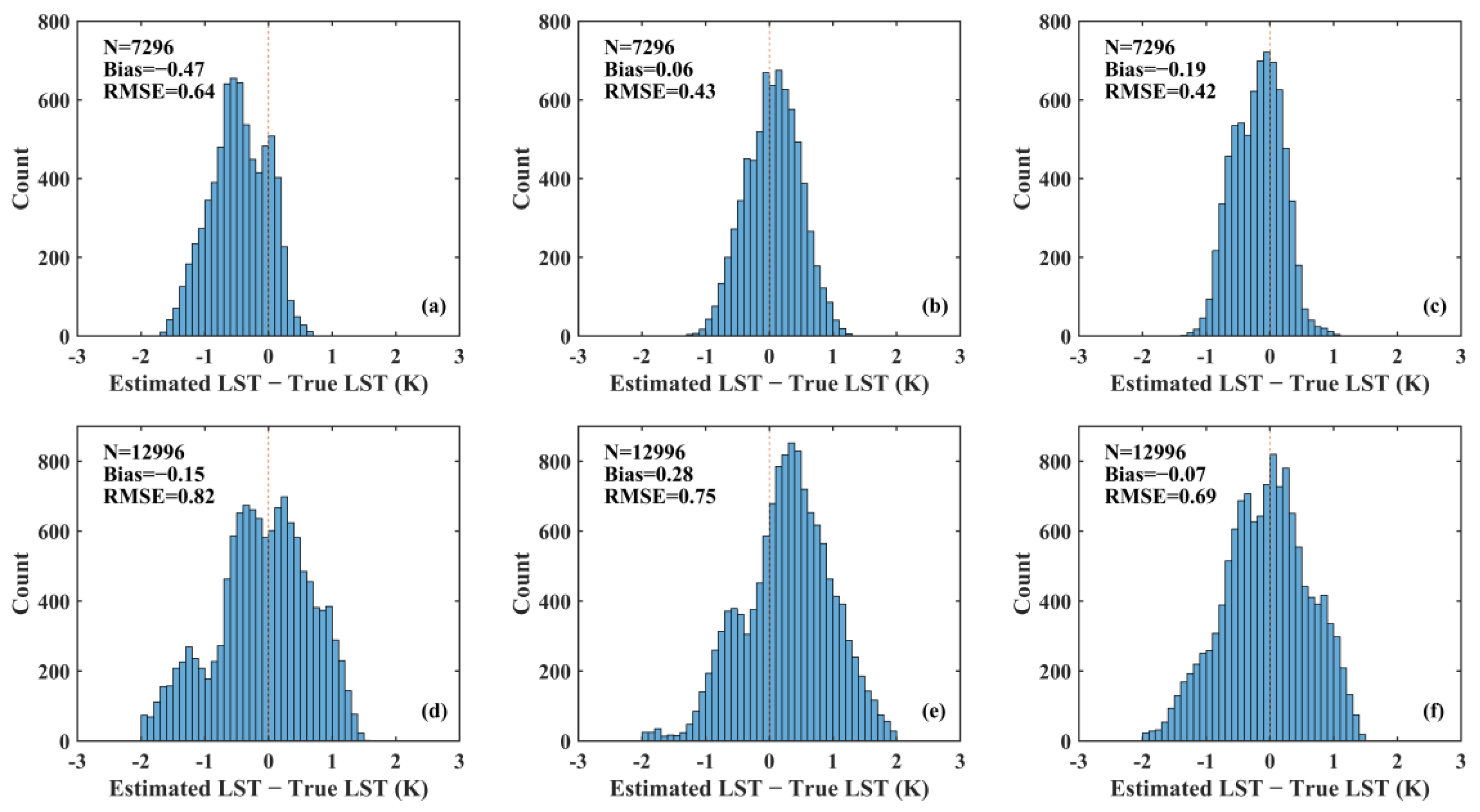 Remotesensing 17 00455 g015