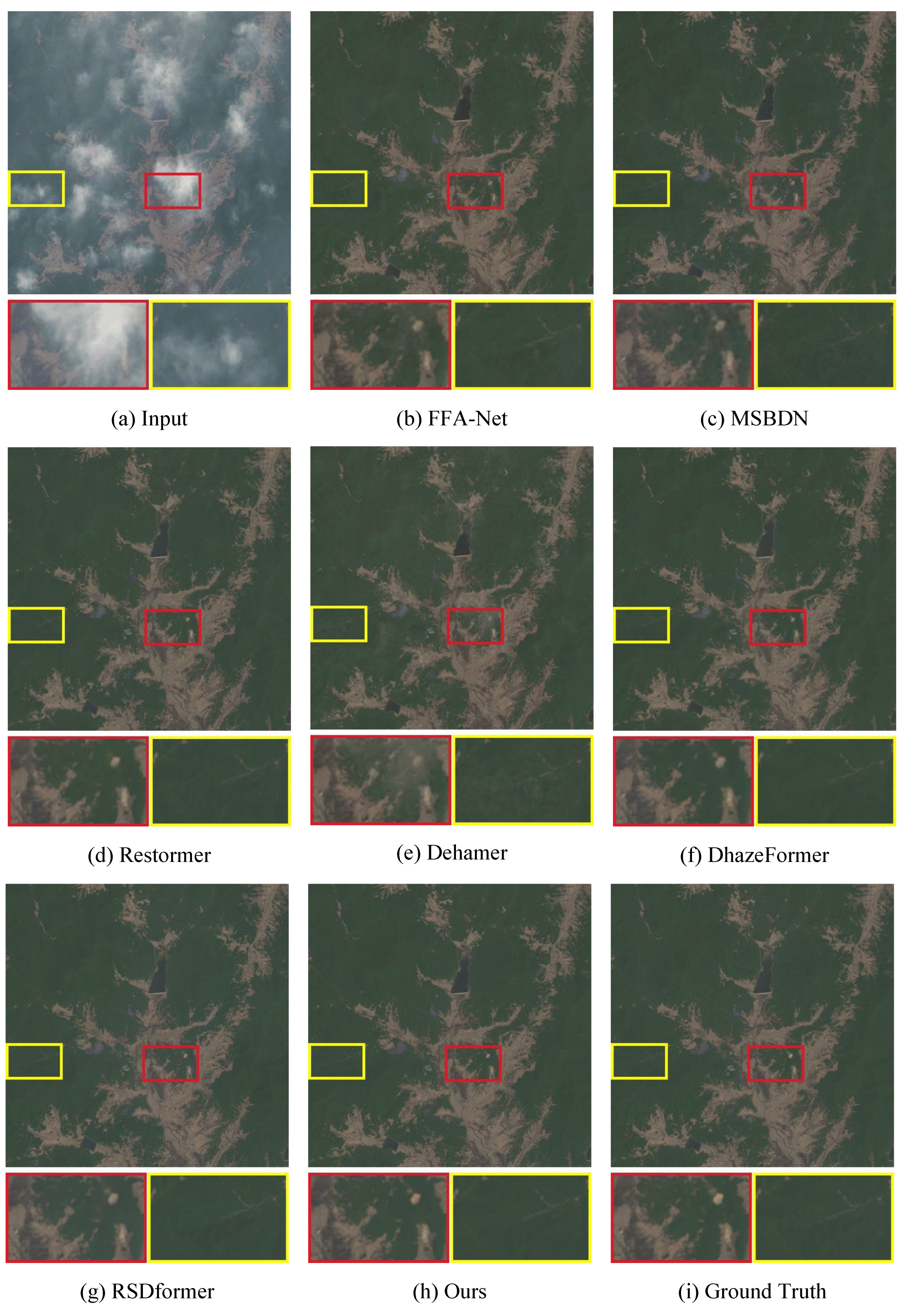 Remotesensing 17 00458 g005