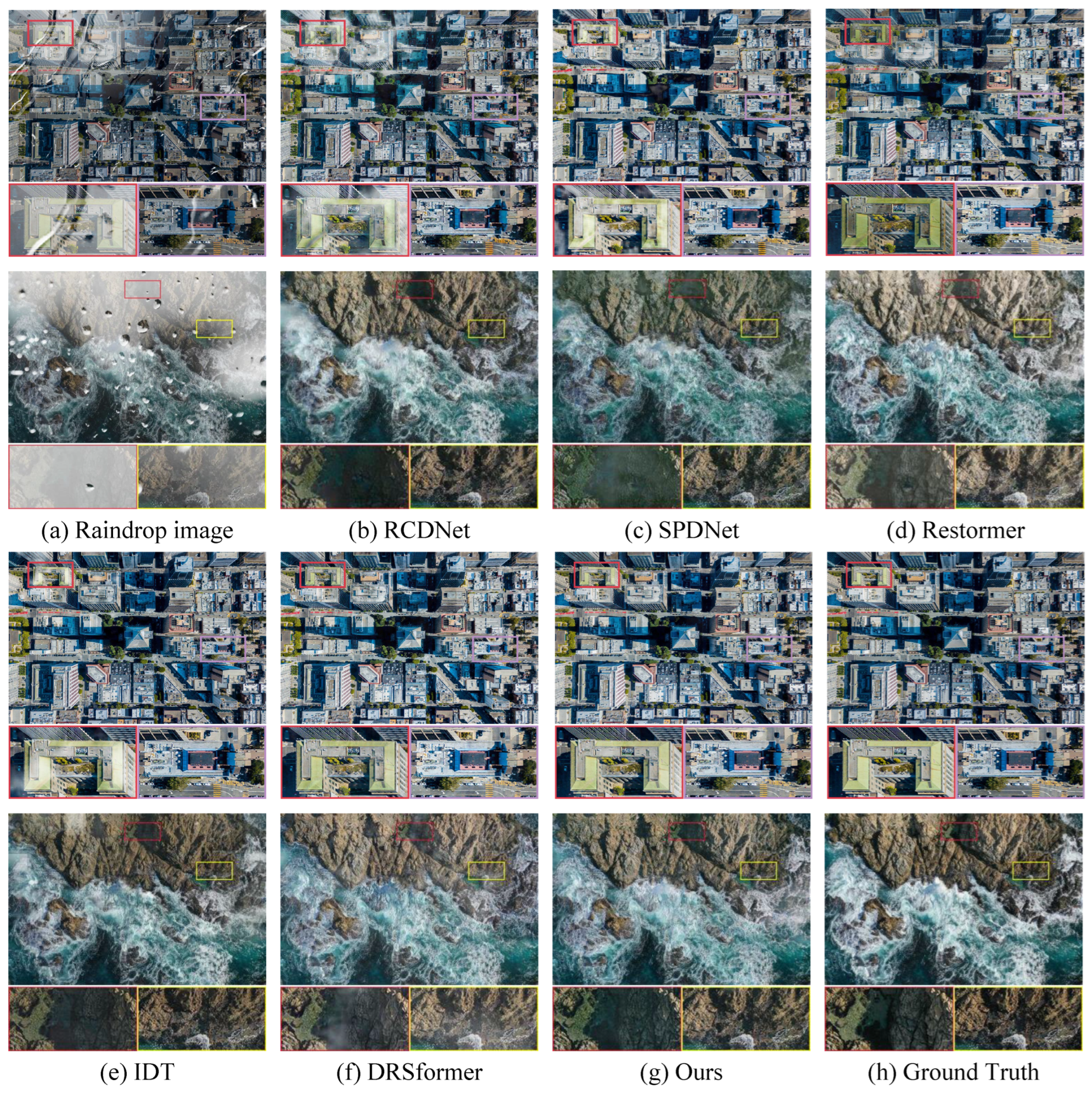 Remotesensing 17 00458 g006