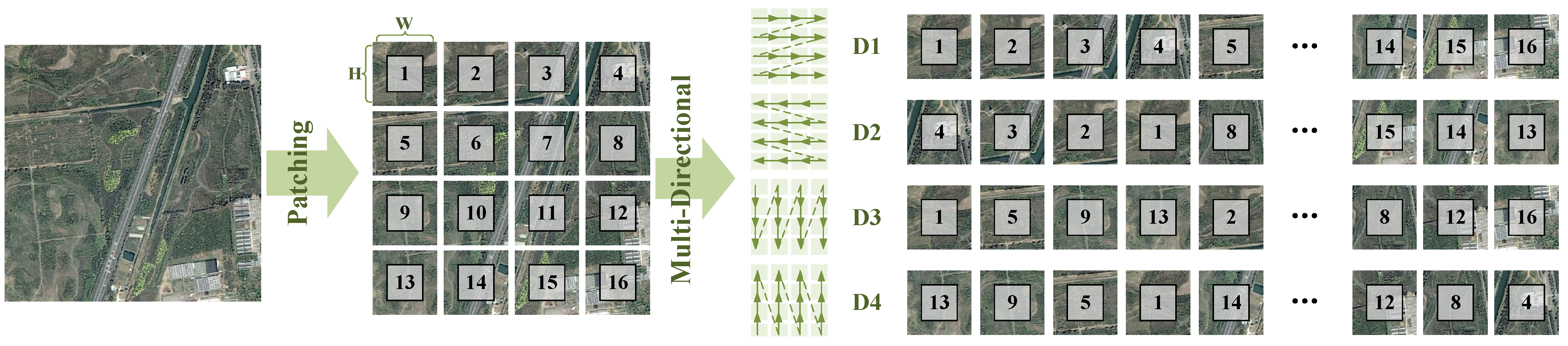 Remotesensing 17 00458 g008