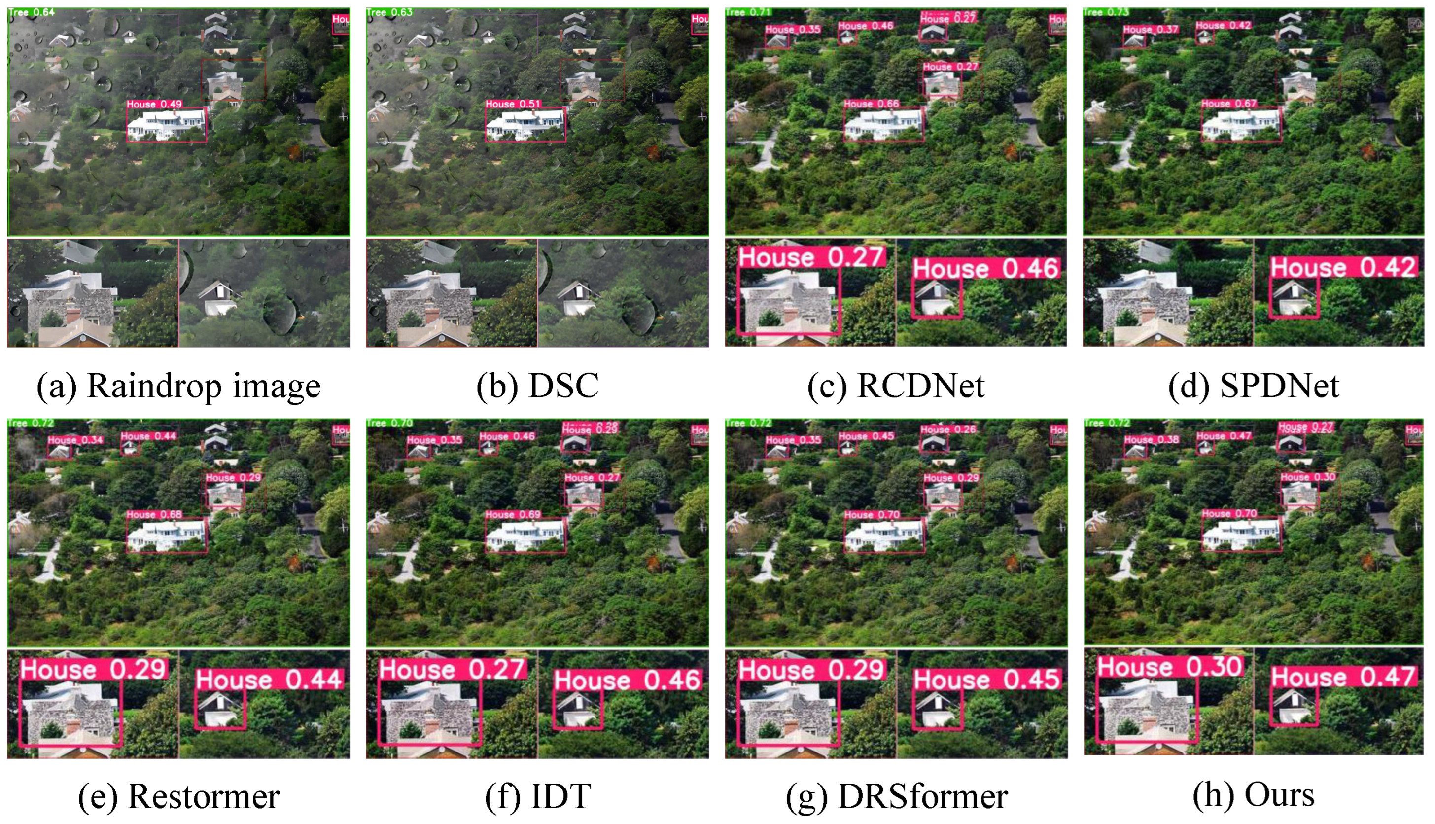 Remotesensing 17 00458 g010