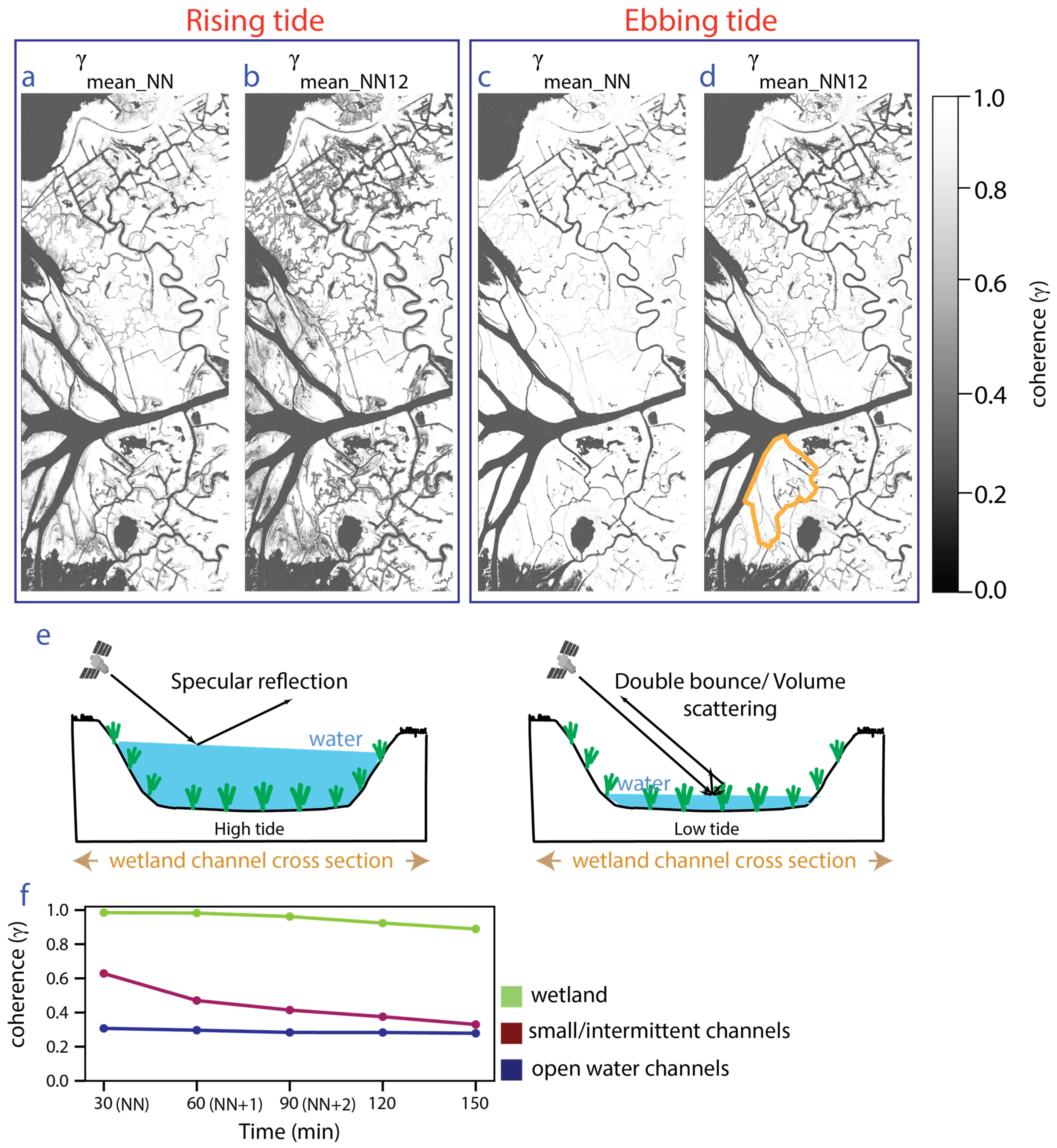Remotesensing 17 00459 g002