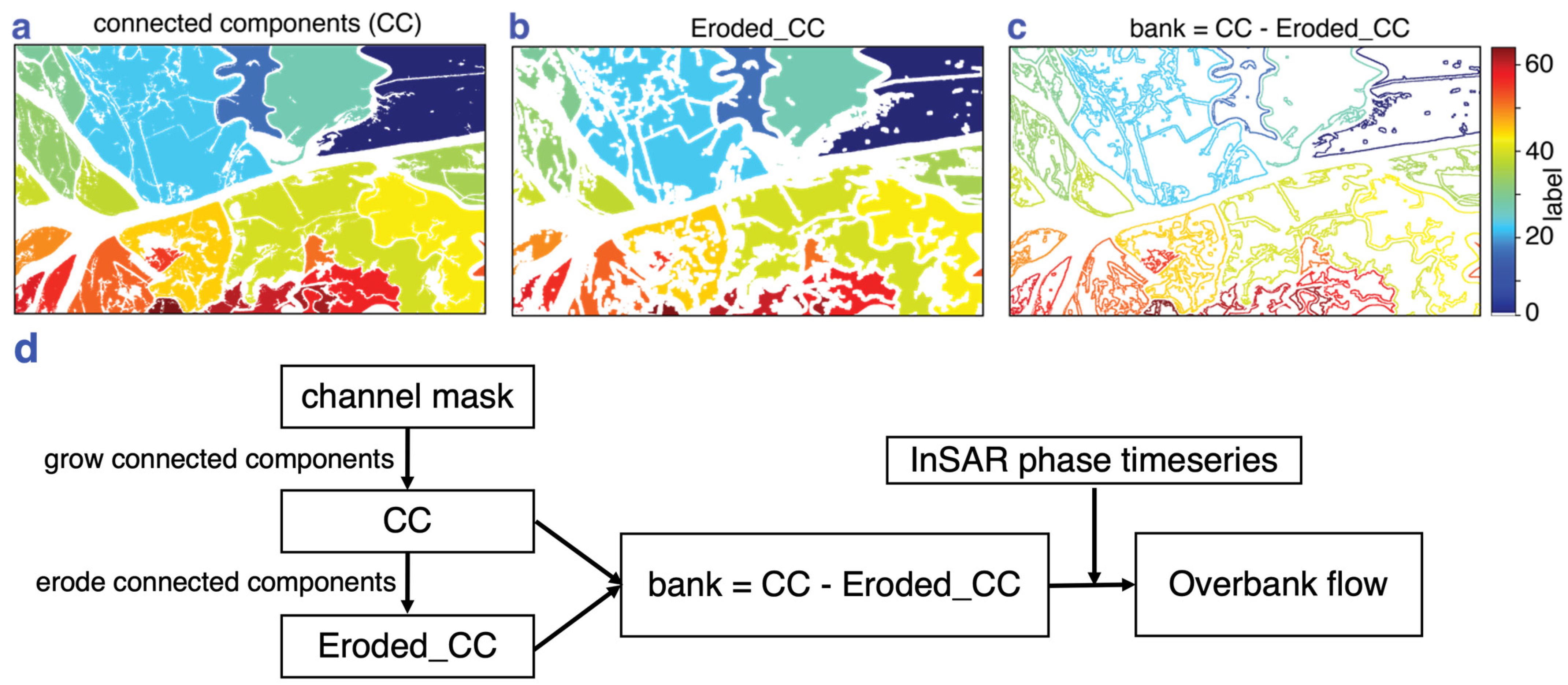 Remotesensing 17 00459 g004