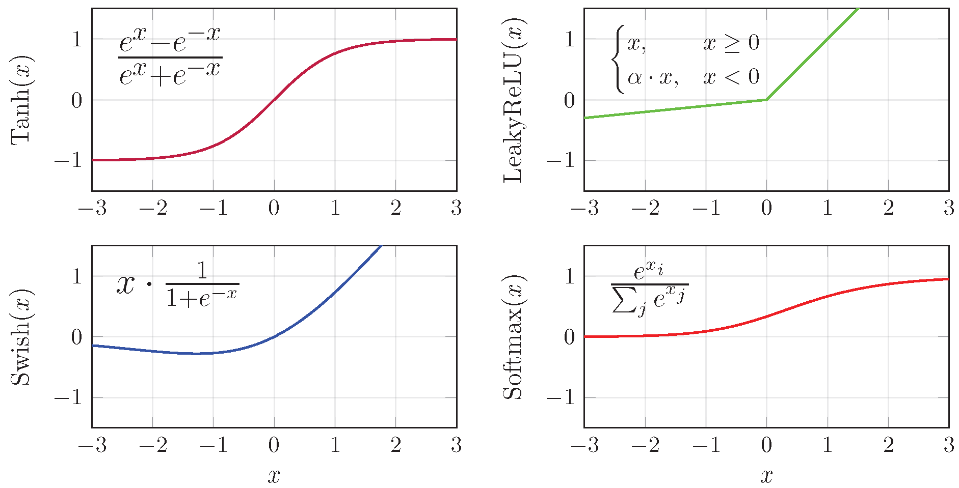 Remotesensing 17 00460 g003