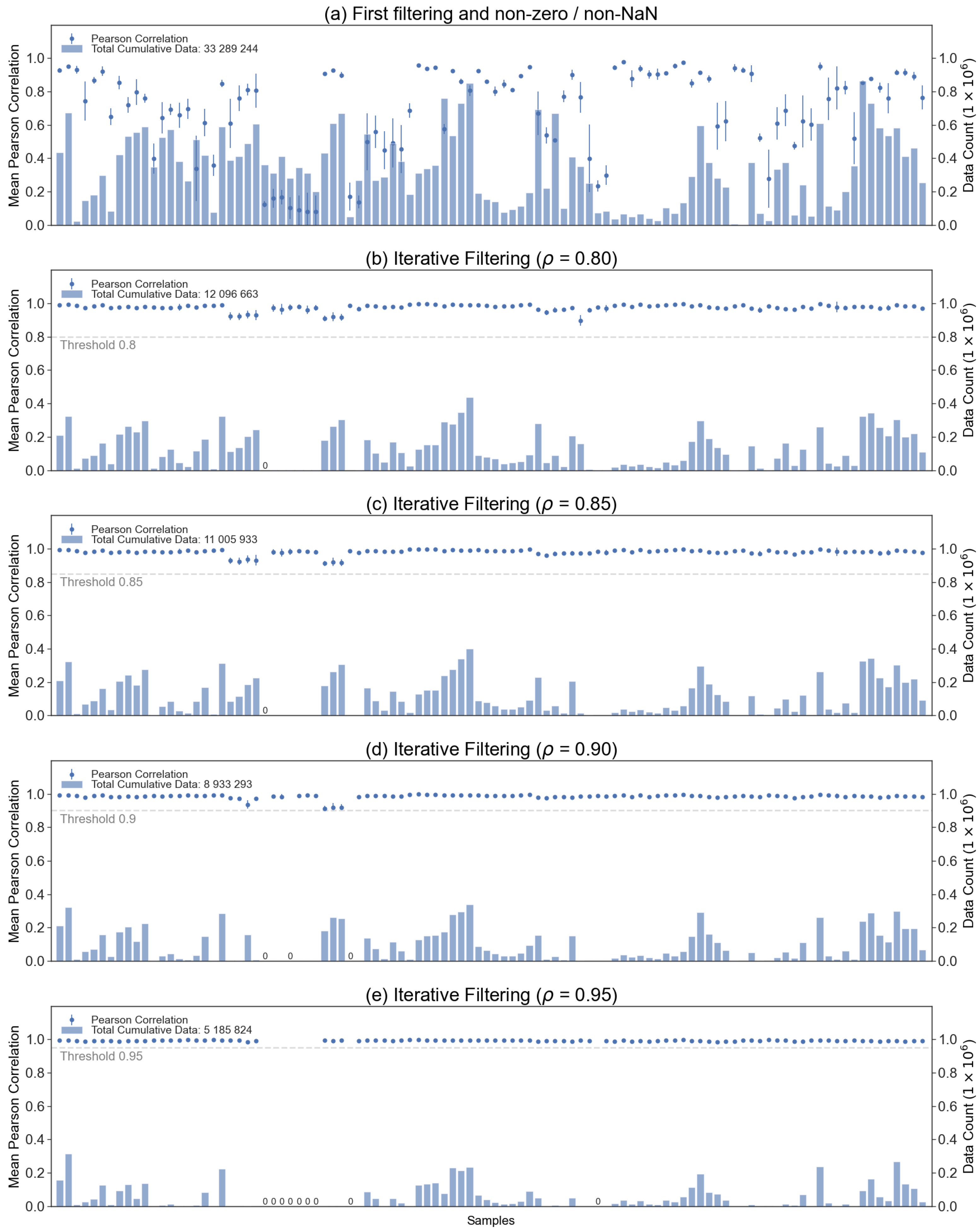 Remotesensing 17 00460 g004